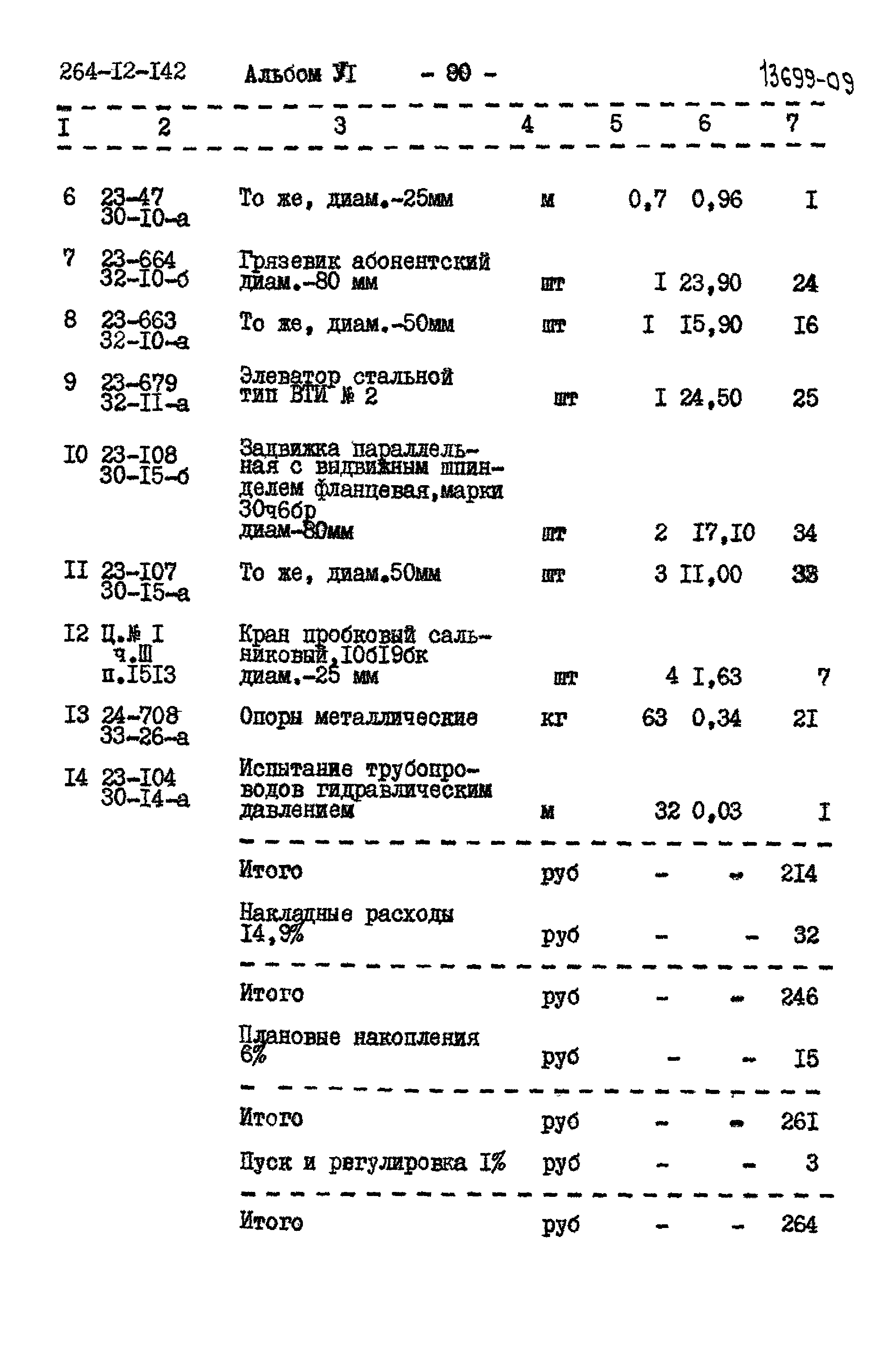 Типовой проект 264-12-142