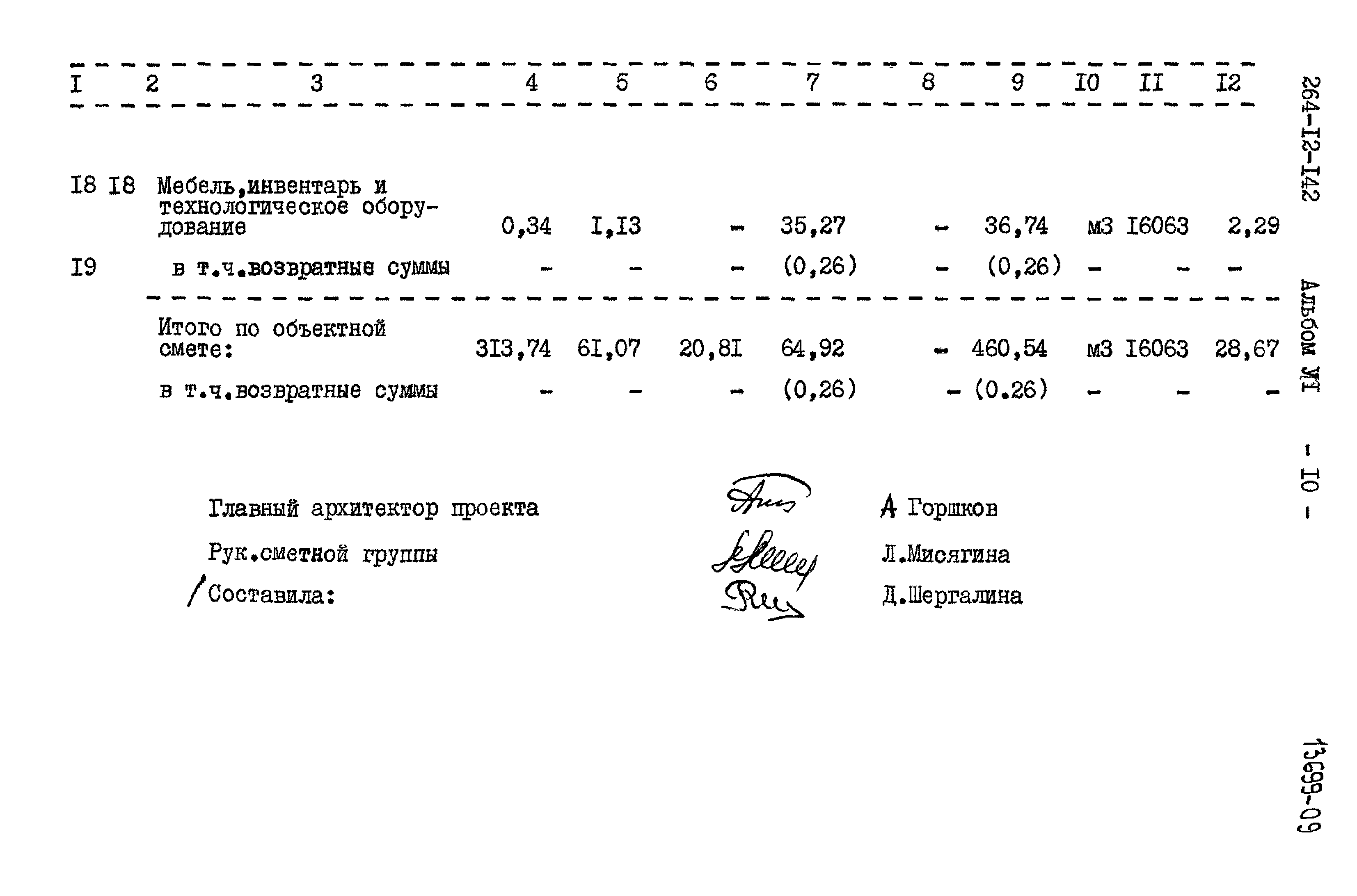 Типовой проект 264-12-142