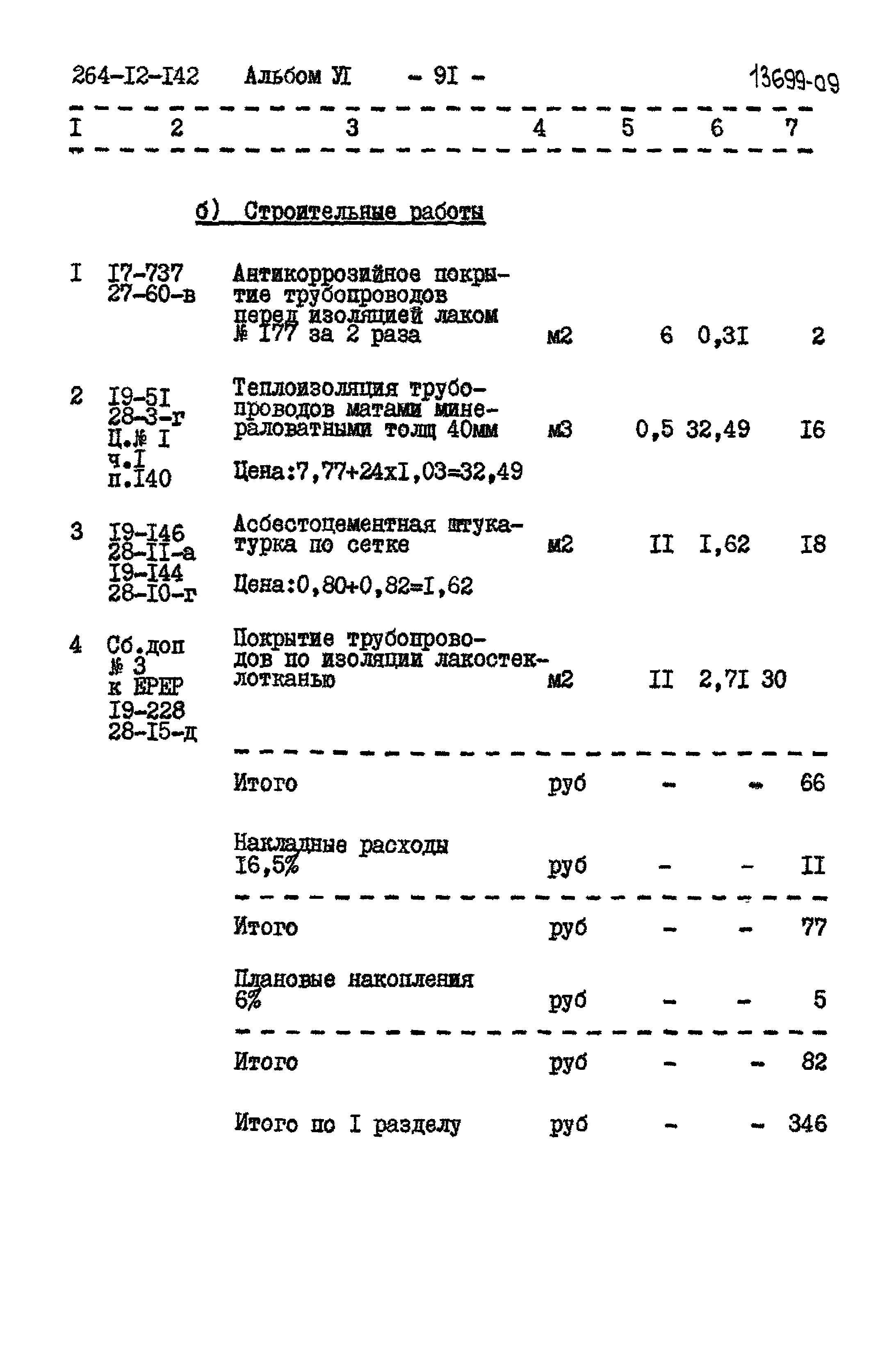 Типовой проект 264-12-142