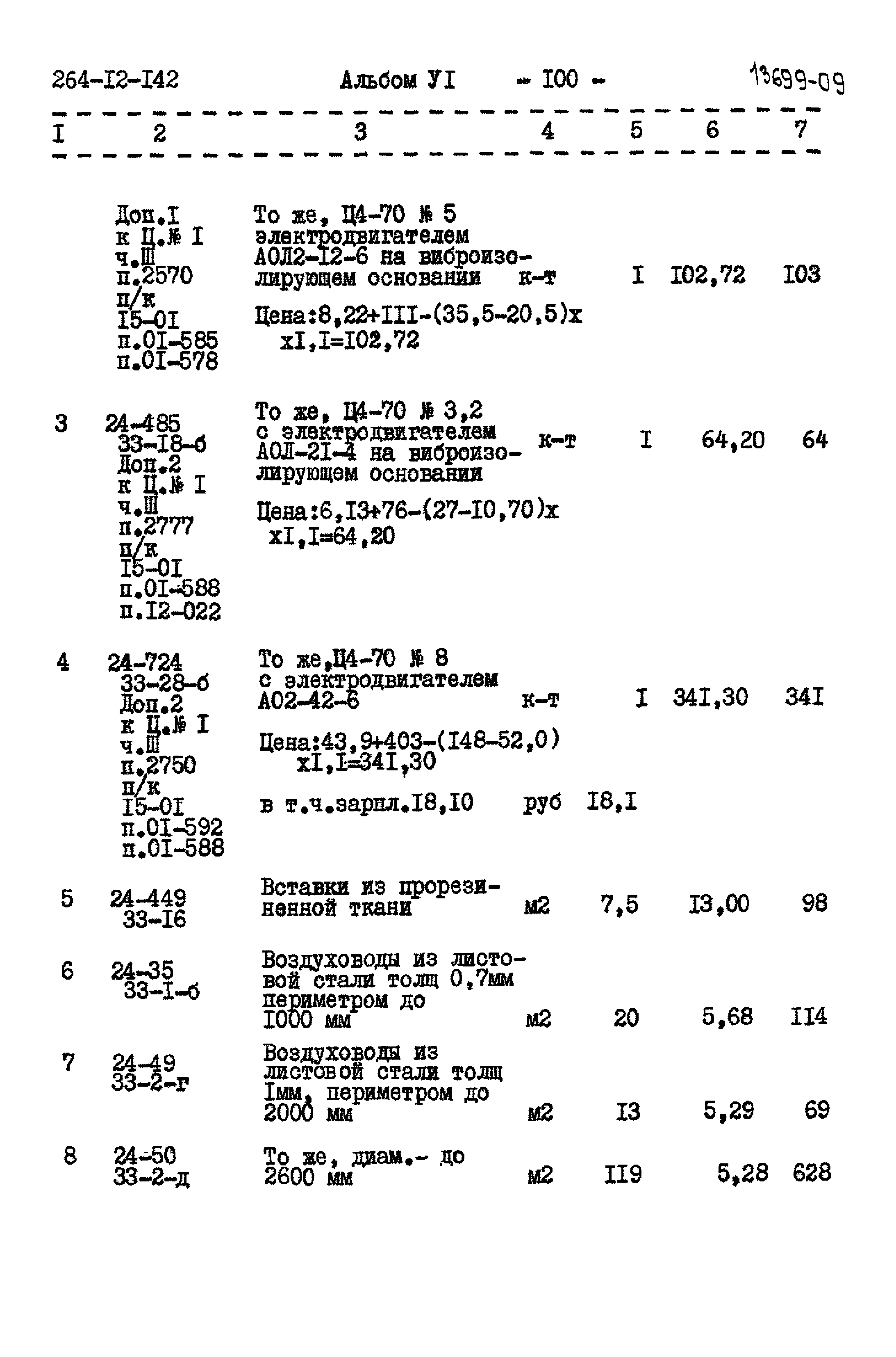 Типовой проект 264-12-142