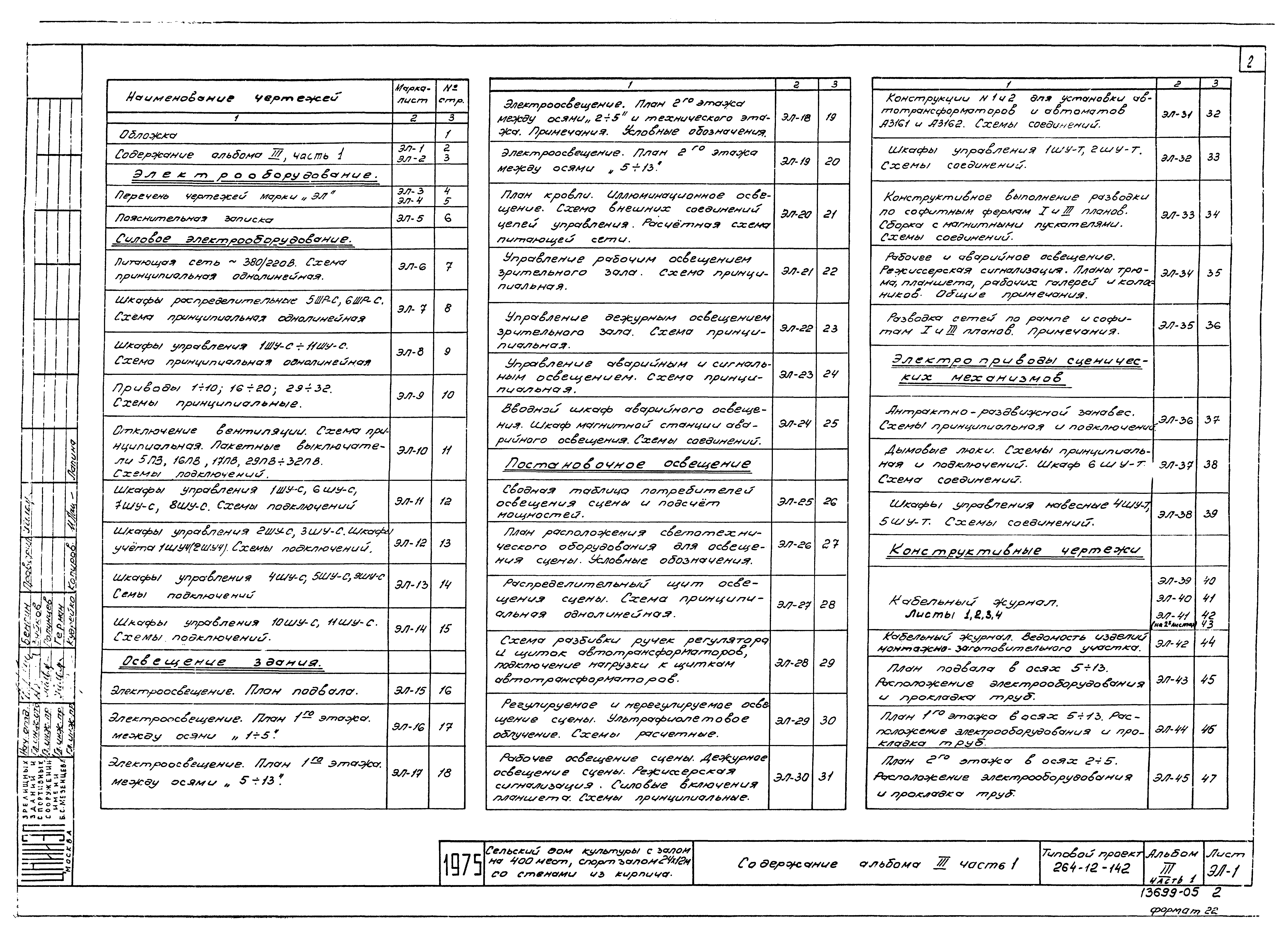 Типовой проект 264-12-142
