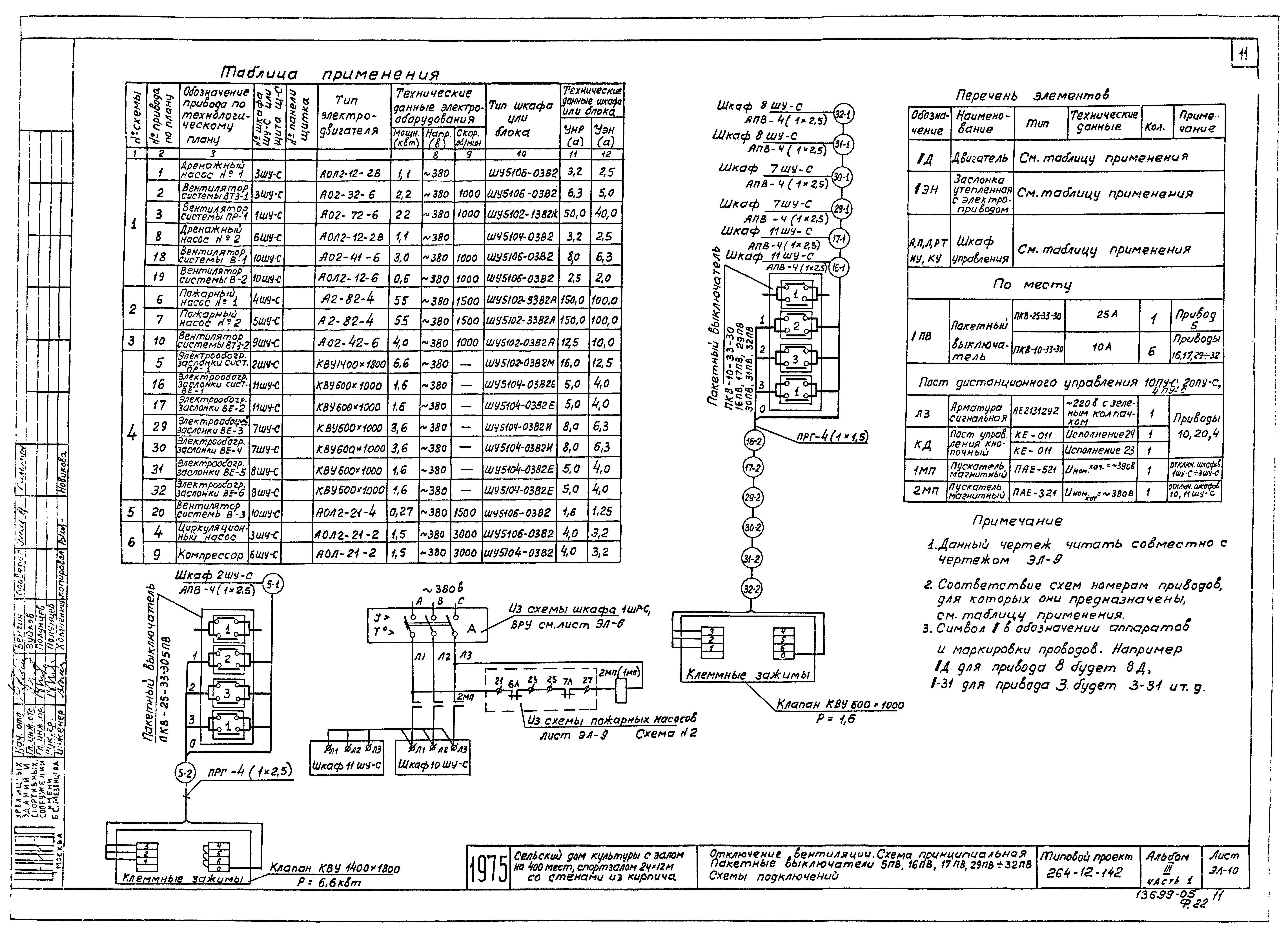 Типовой проект 264-12-142