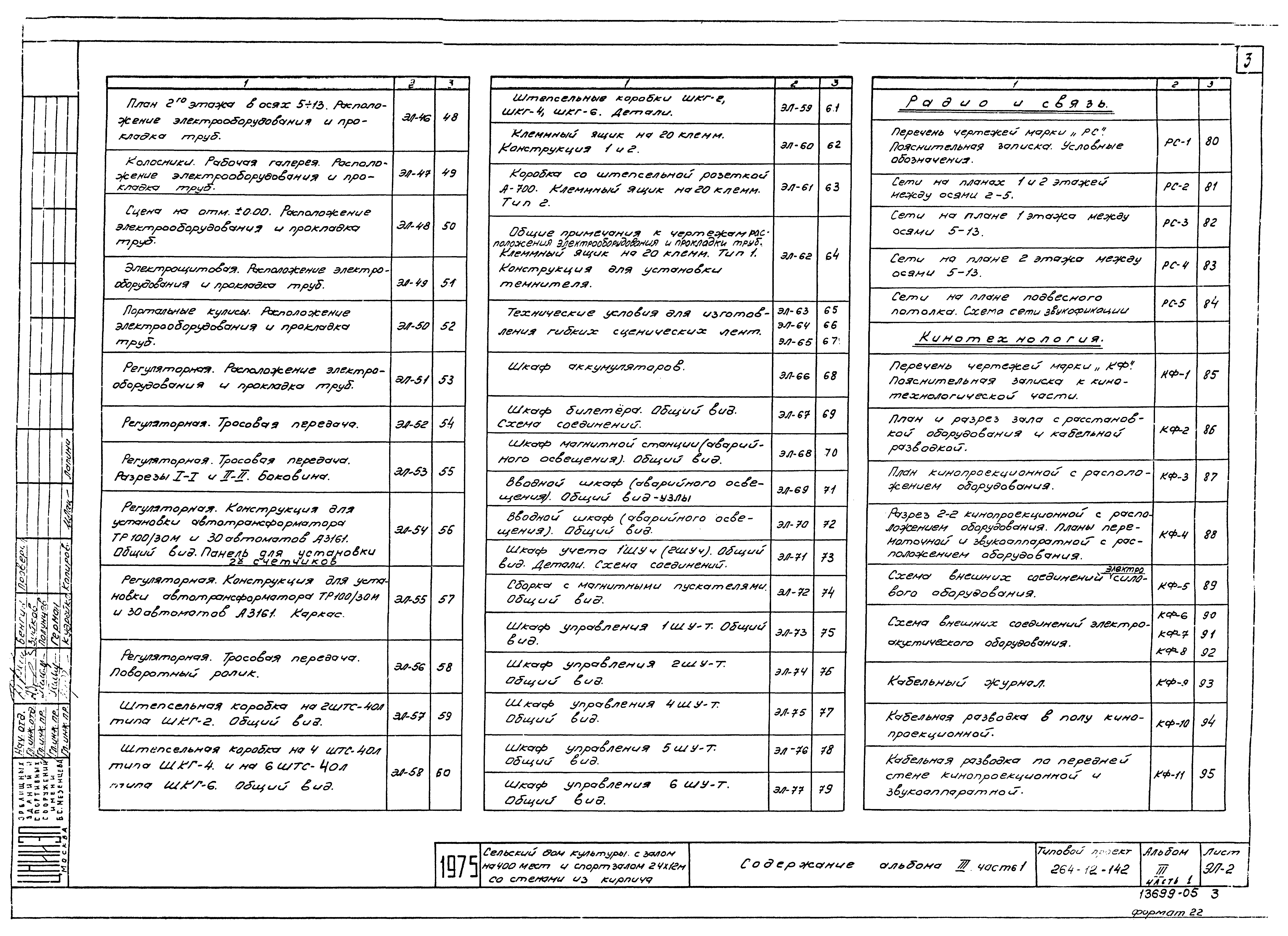 Типовой проект 264-12-142