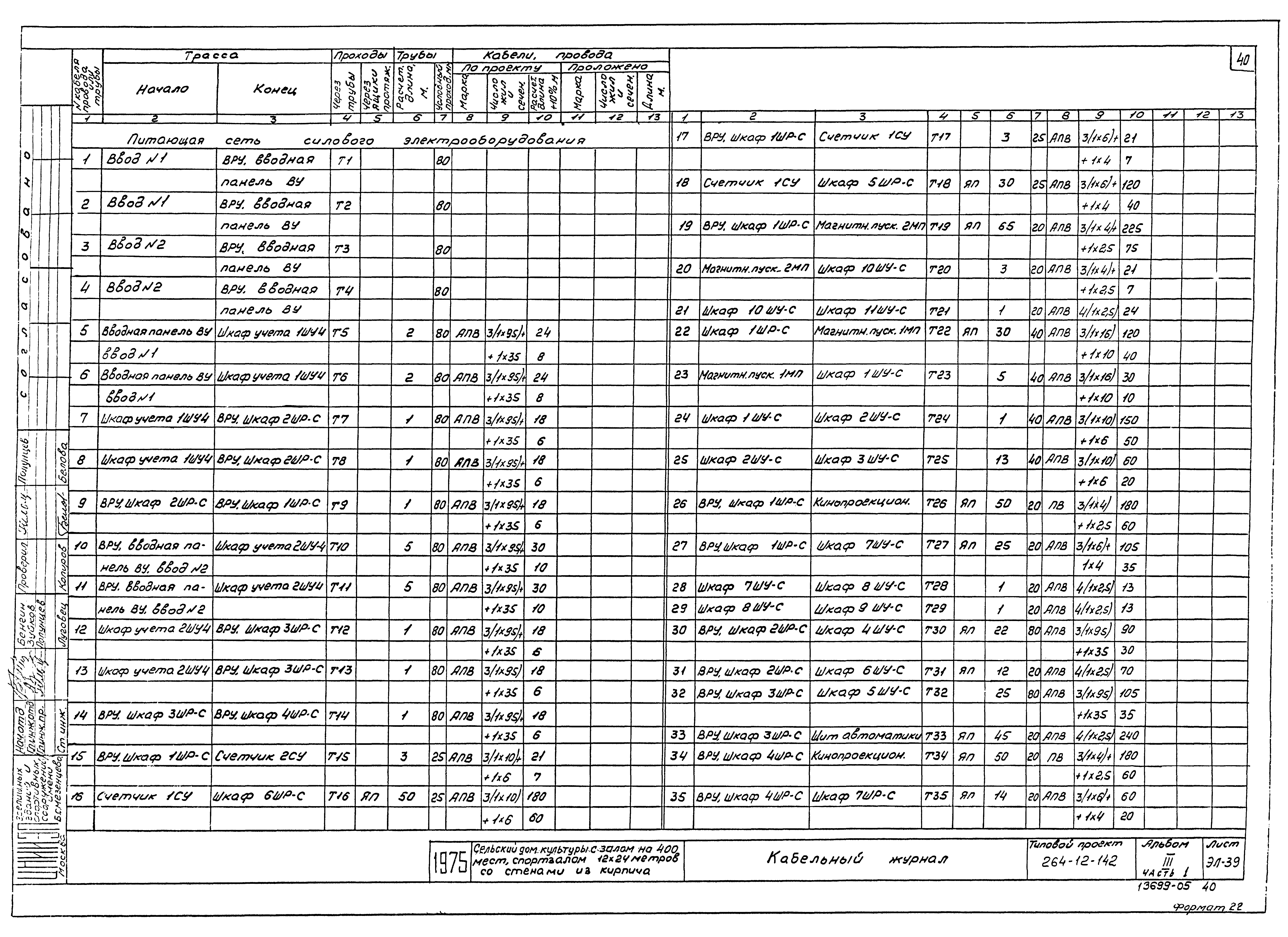 Типовой проект 264-12-142