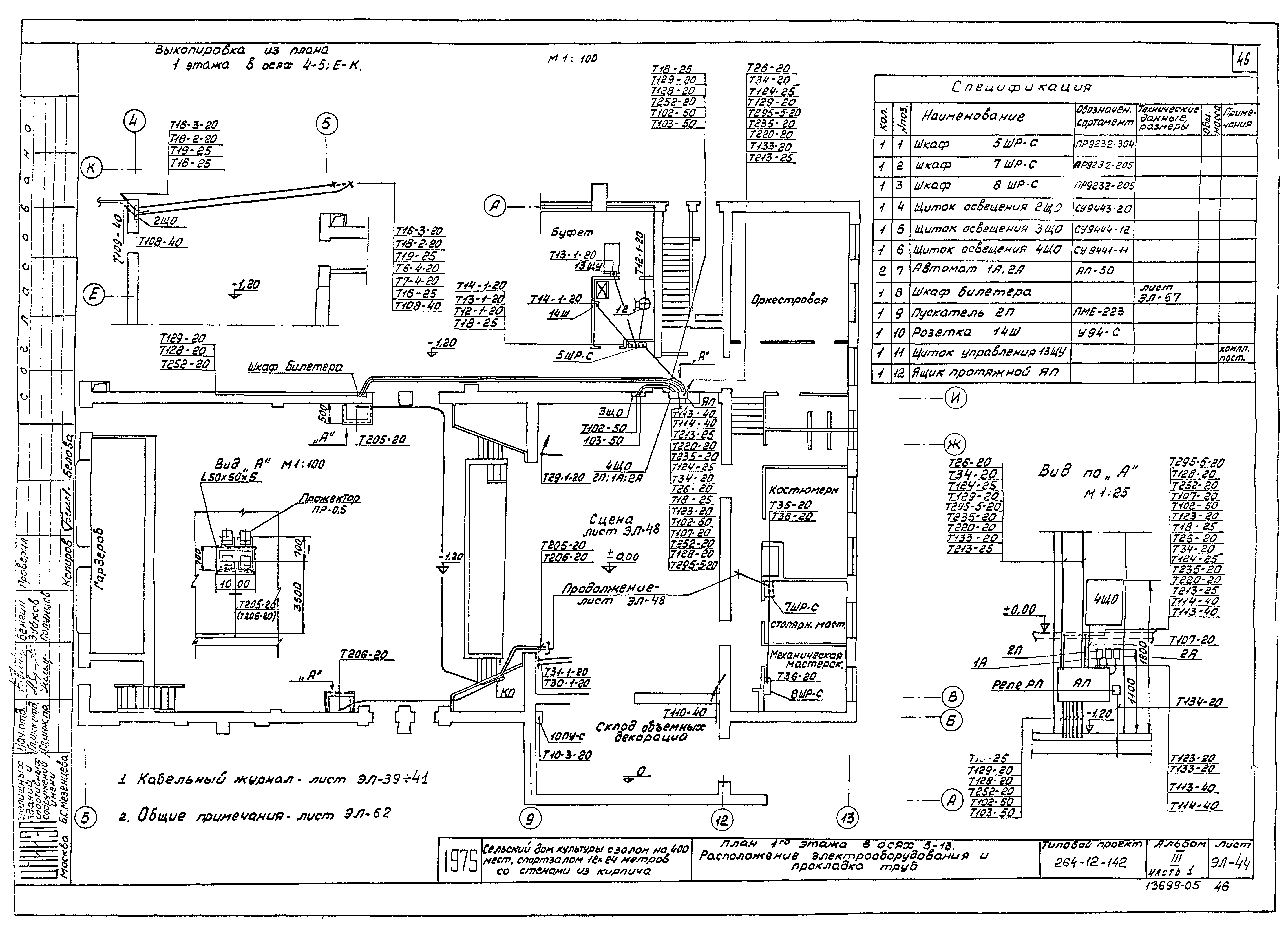 Типовой проект 264-12-142