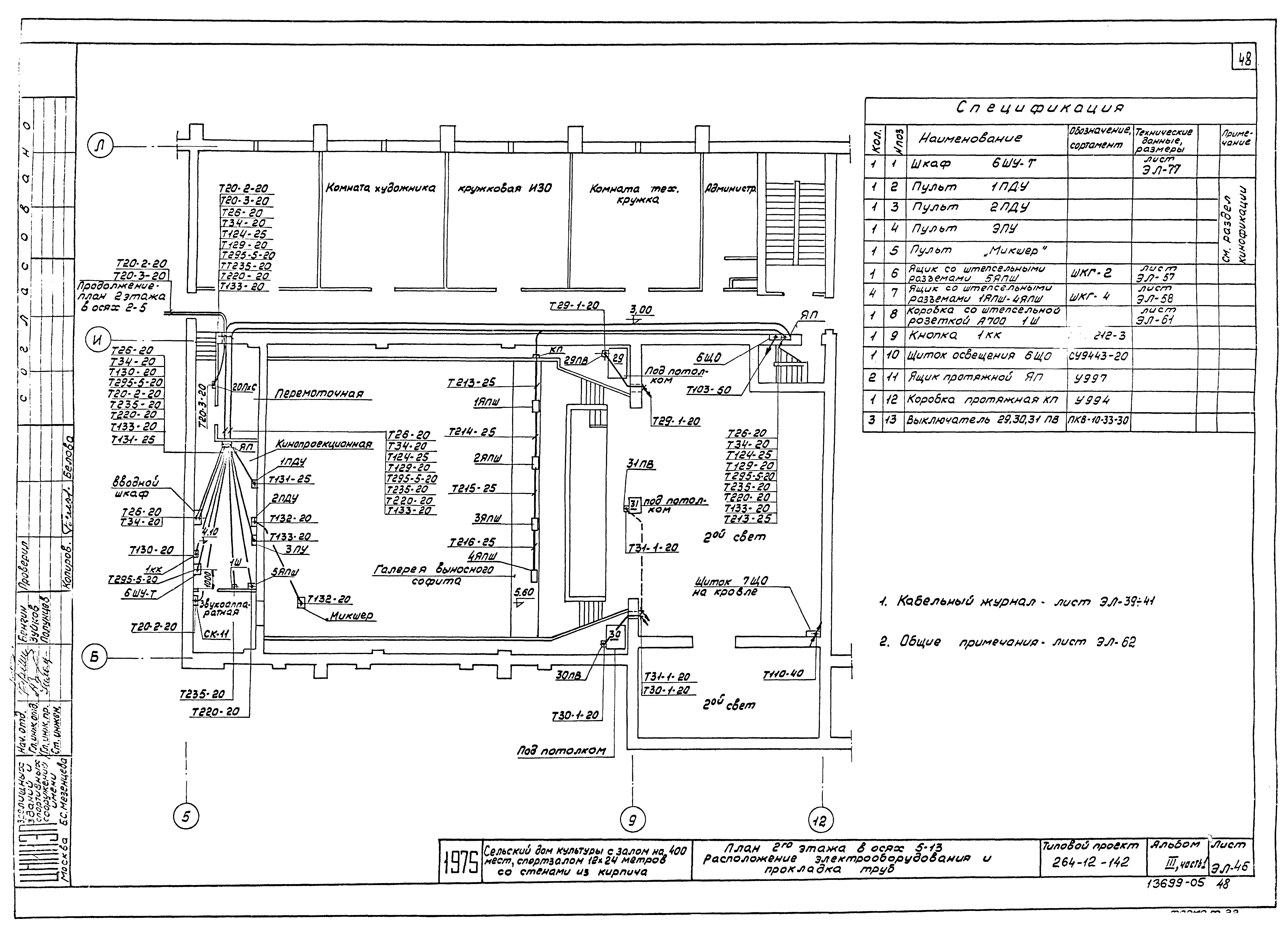 Типовой проект 264-12-142