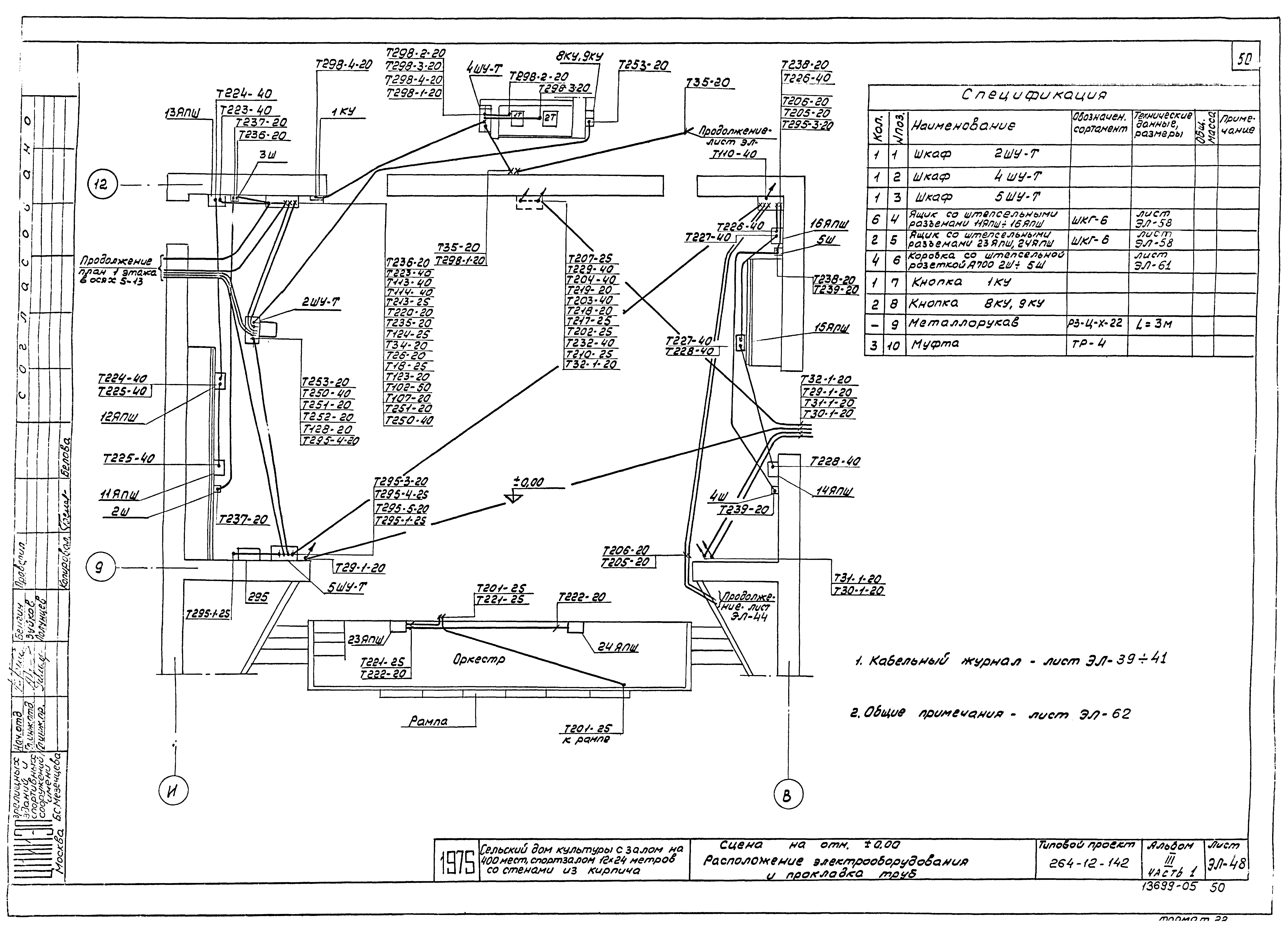 Типовой проект 264-12-142