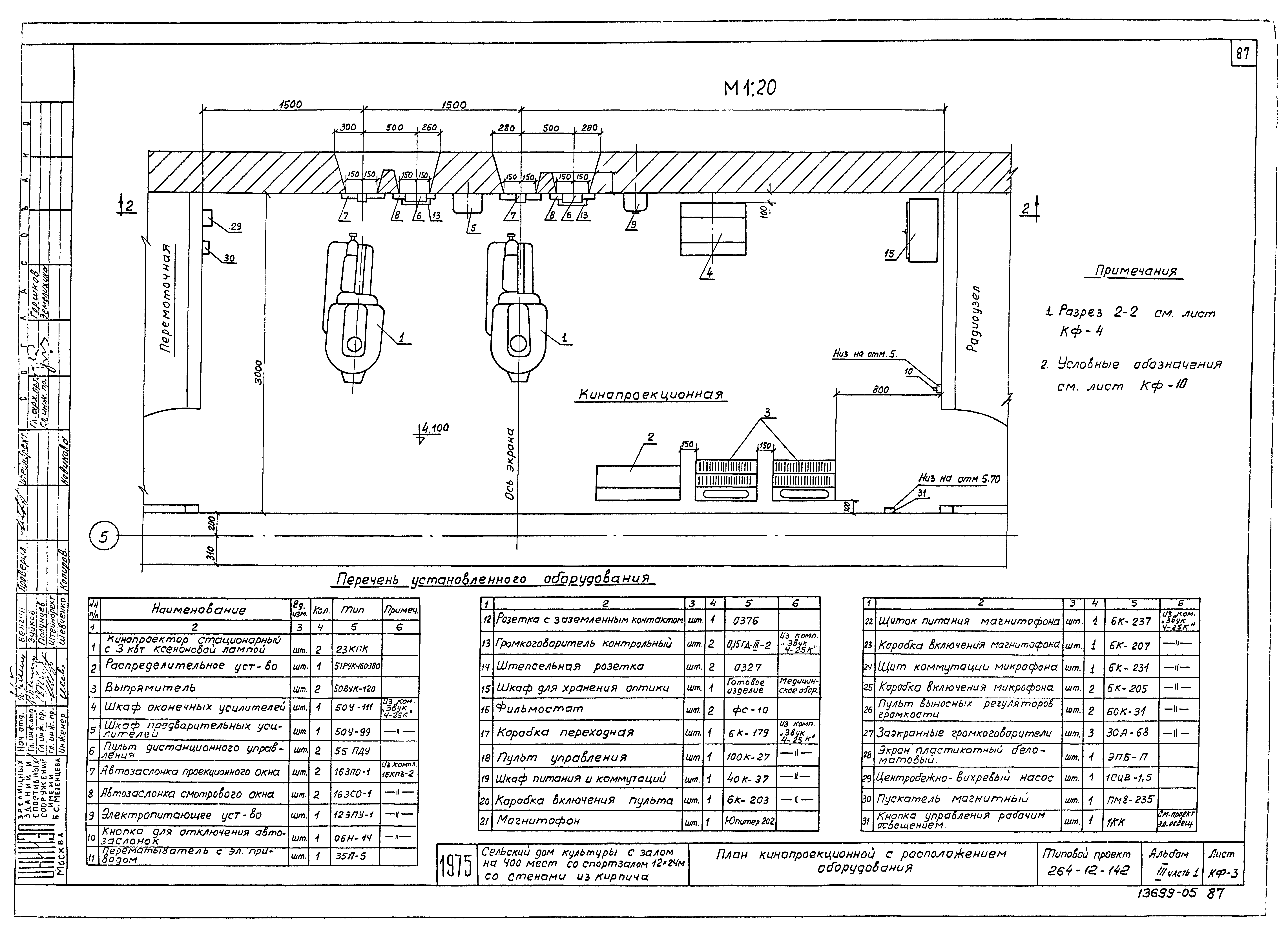 Типовой проект 264-12-142