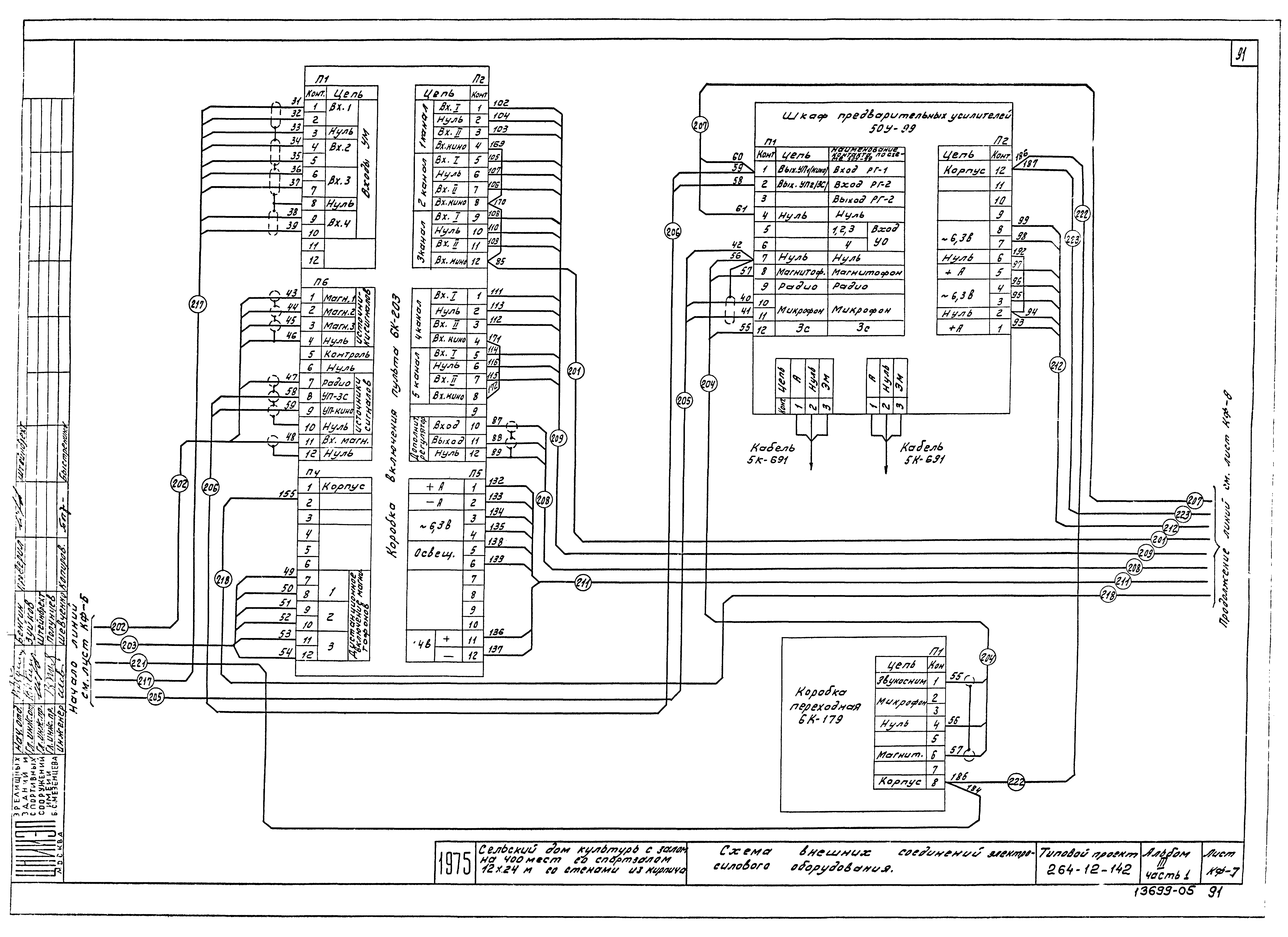 Типовой проект 264-12-142