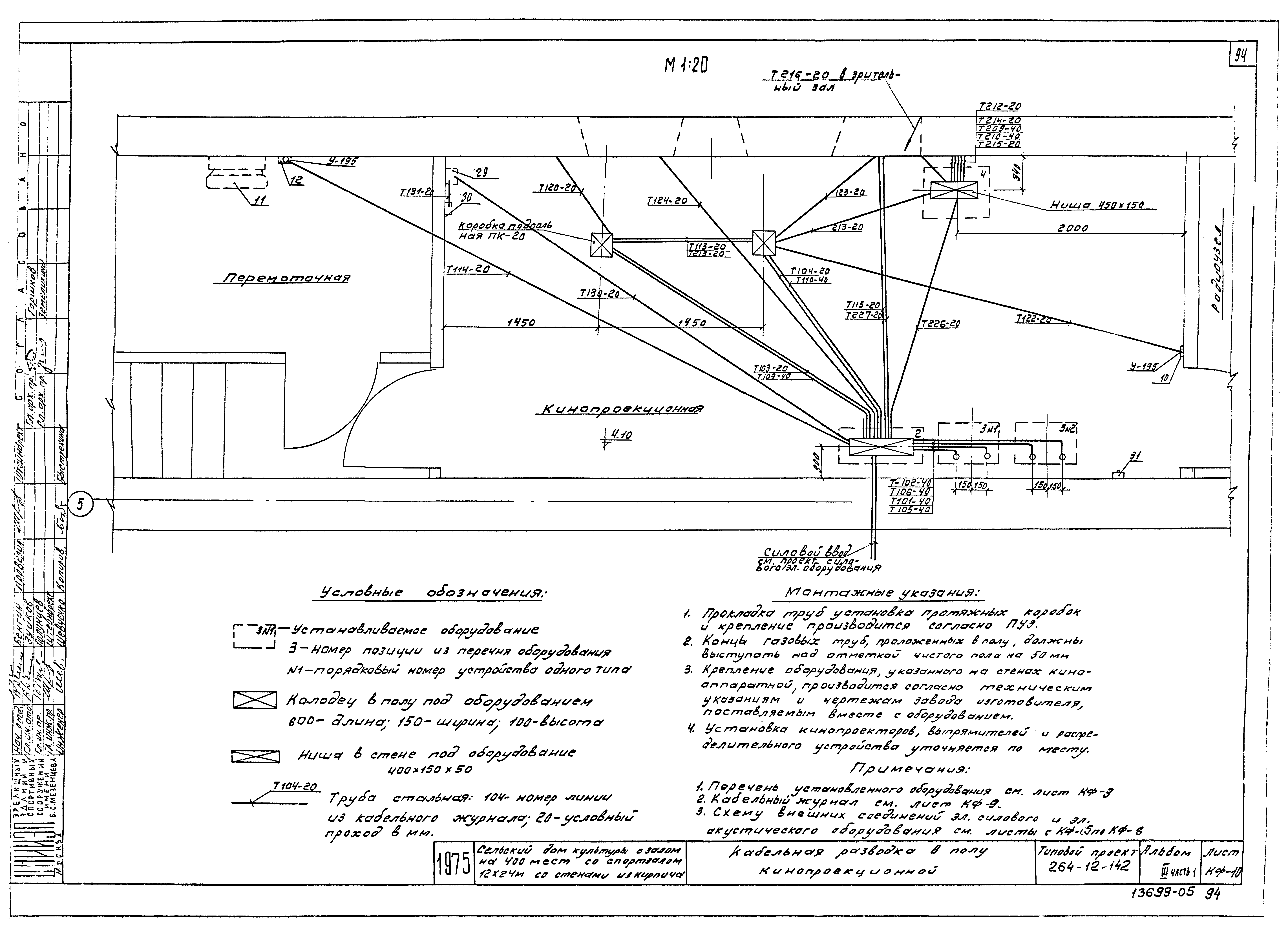 Типовой проект 264-12-142