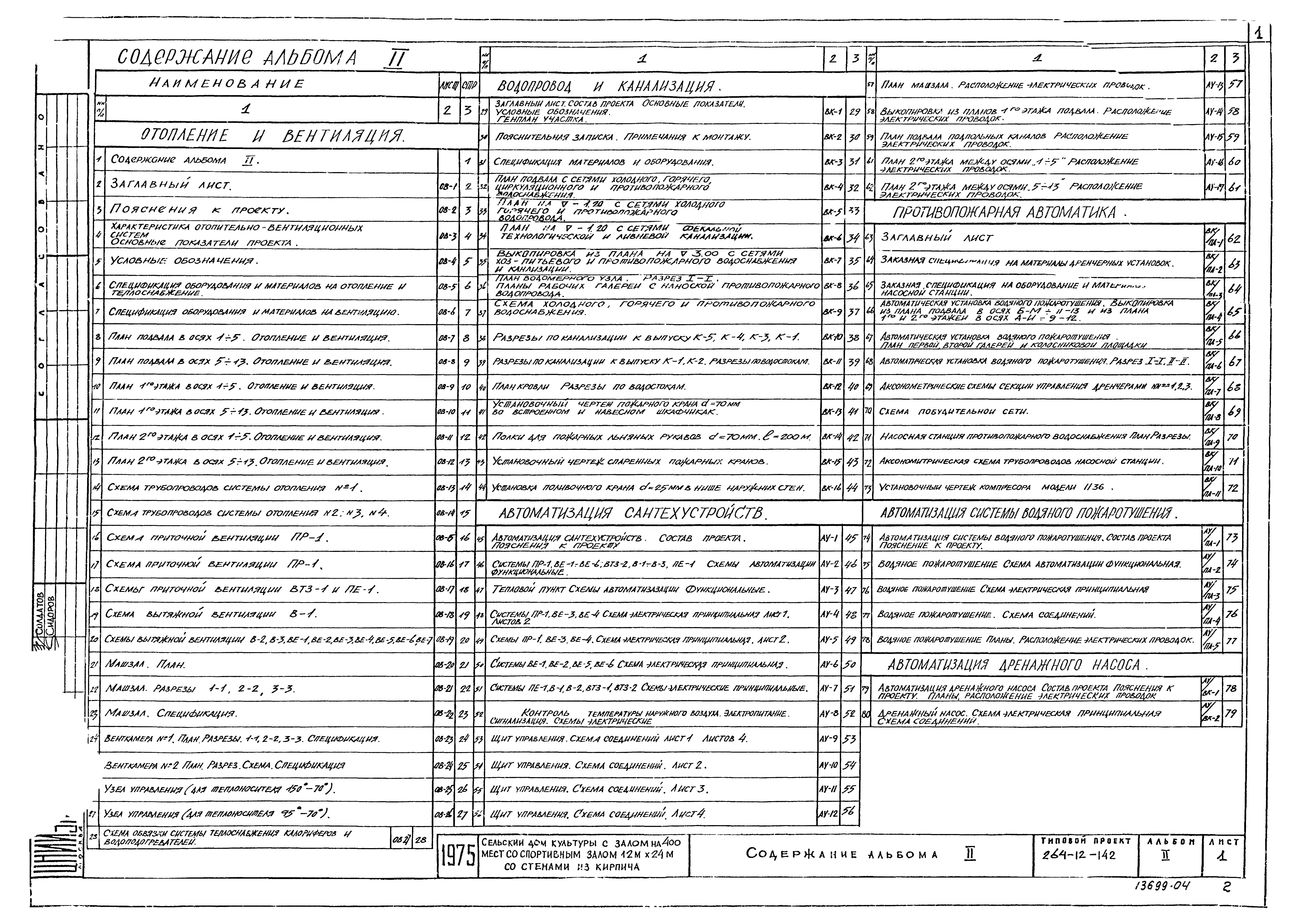 Типовой проект 264-12-142