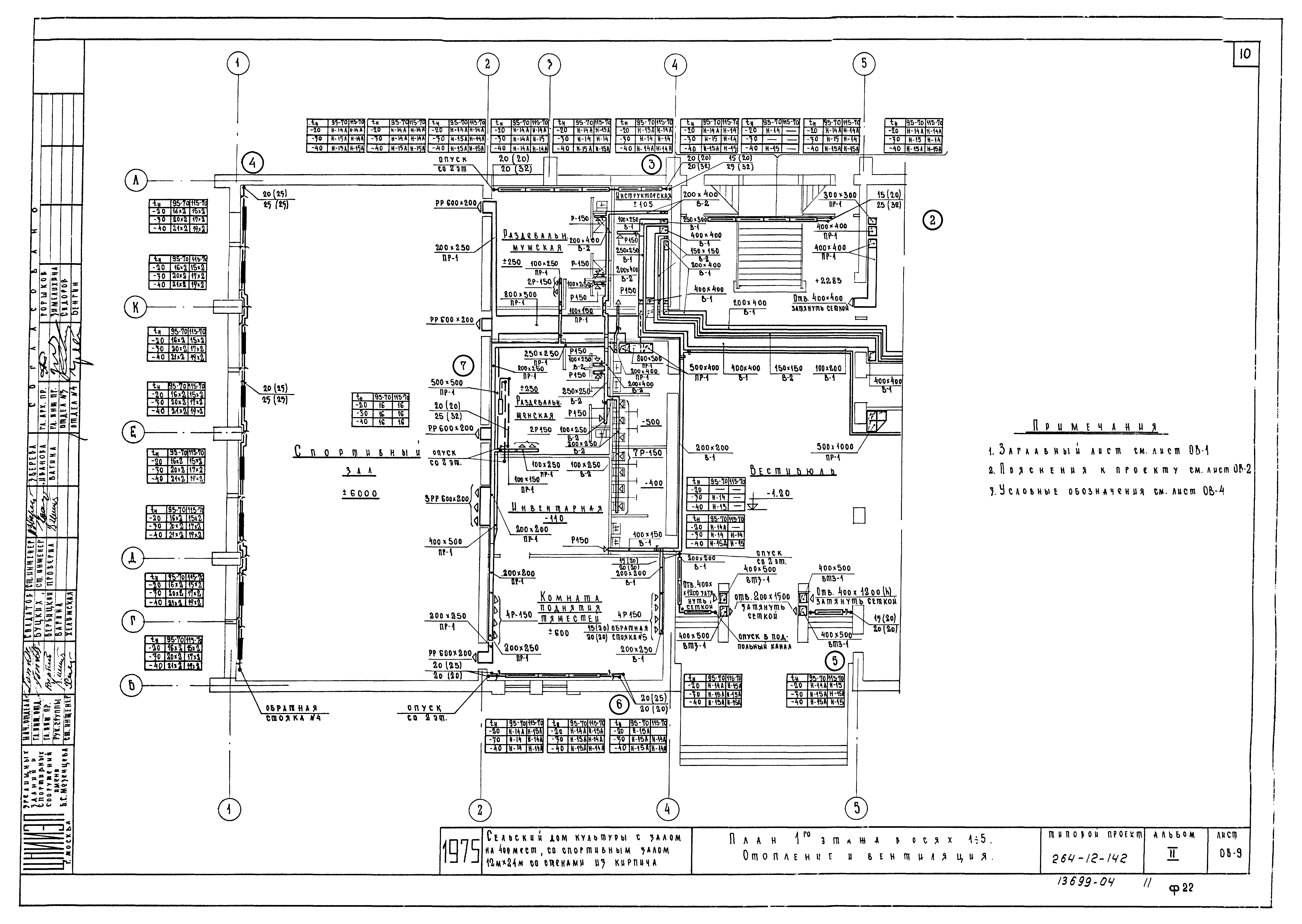 Типовой проект 264-12-142