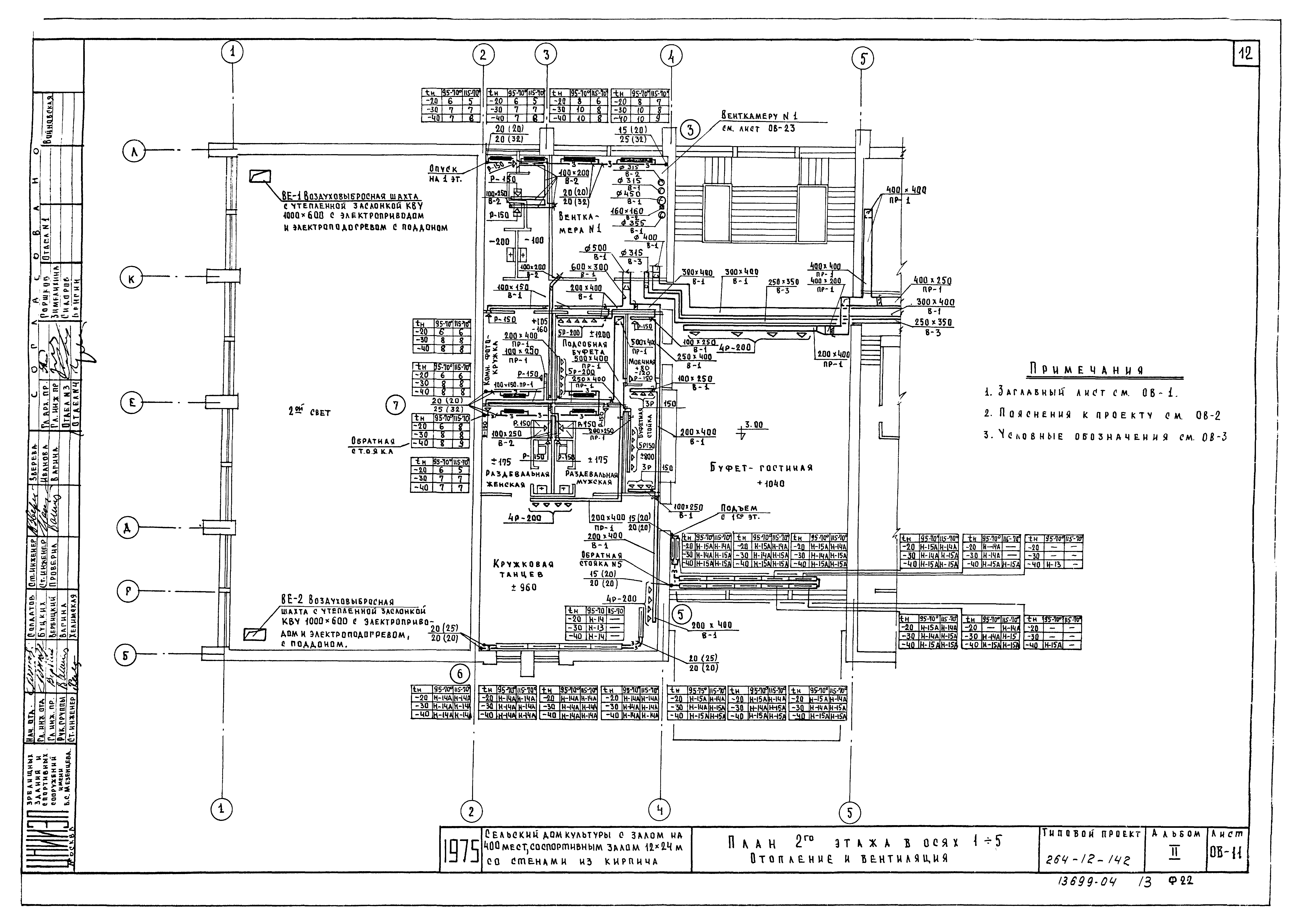 Типовой проект 264-12-142