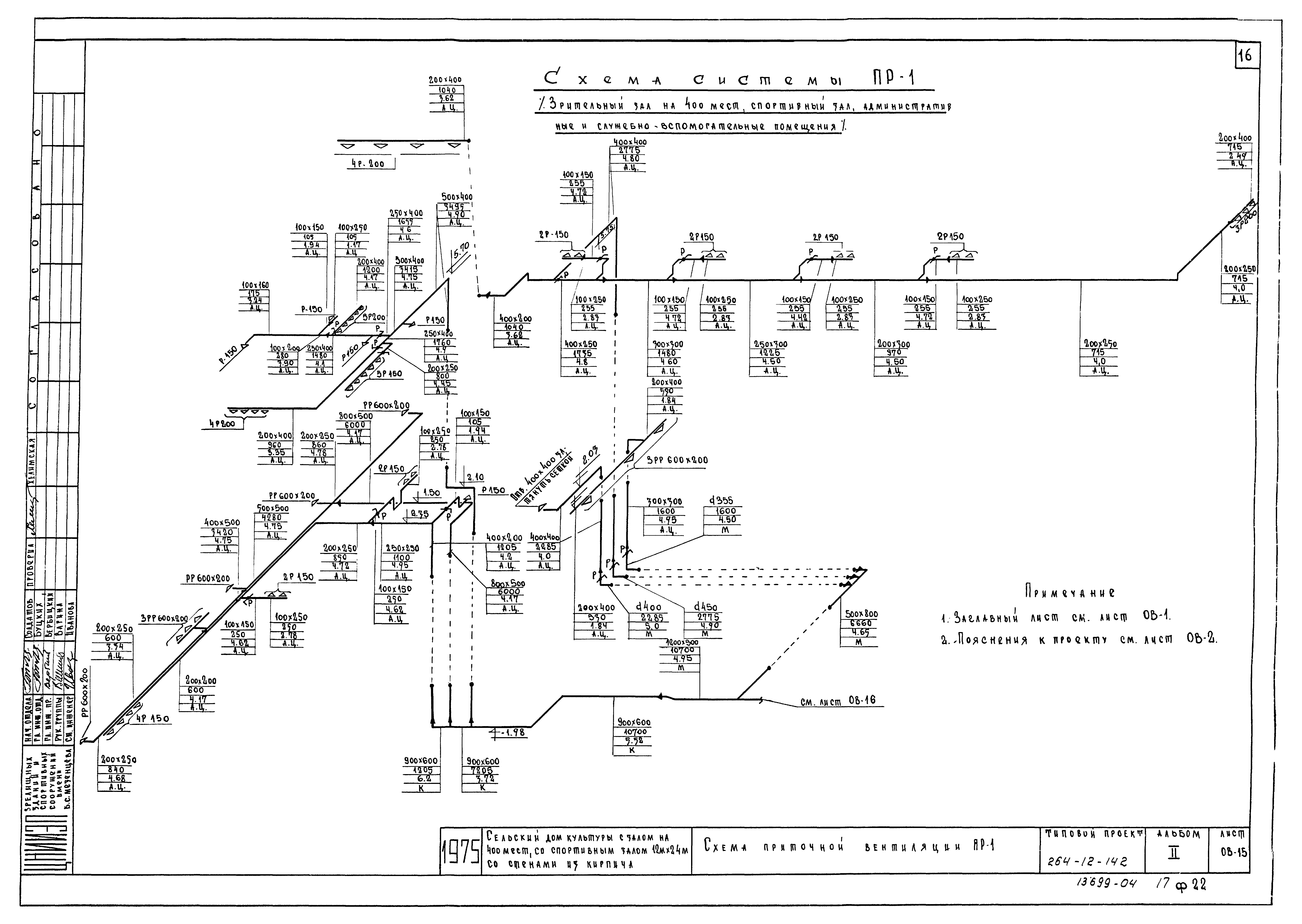 Типовой проект 264-12-142