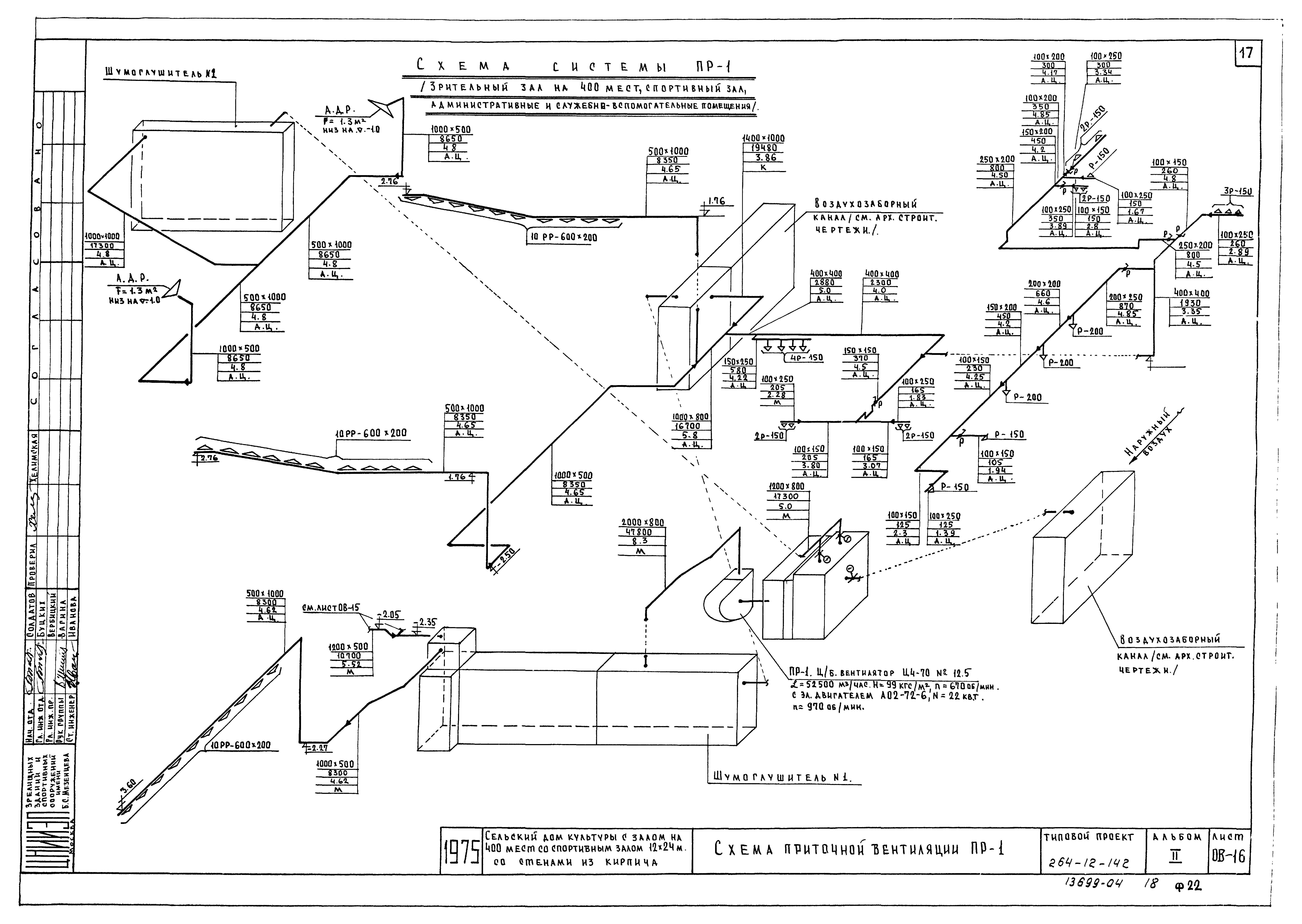 Типовой проект 264-12-142