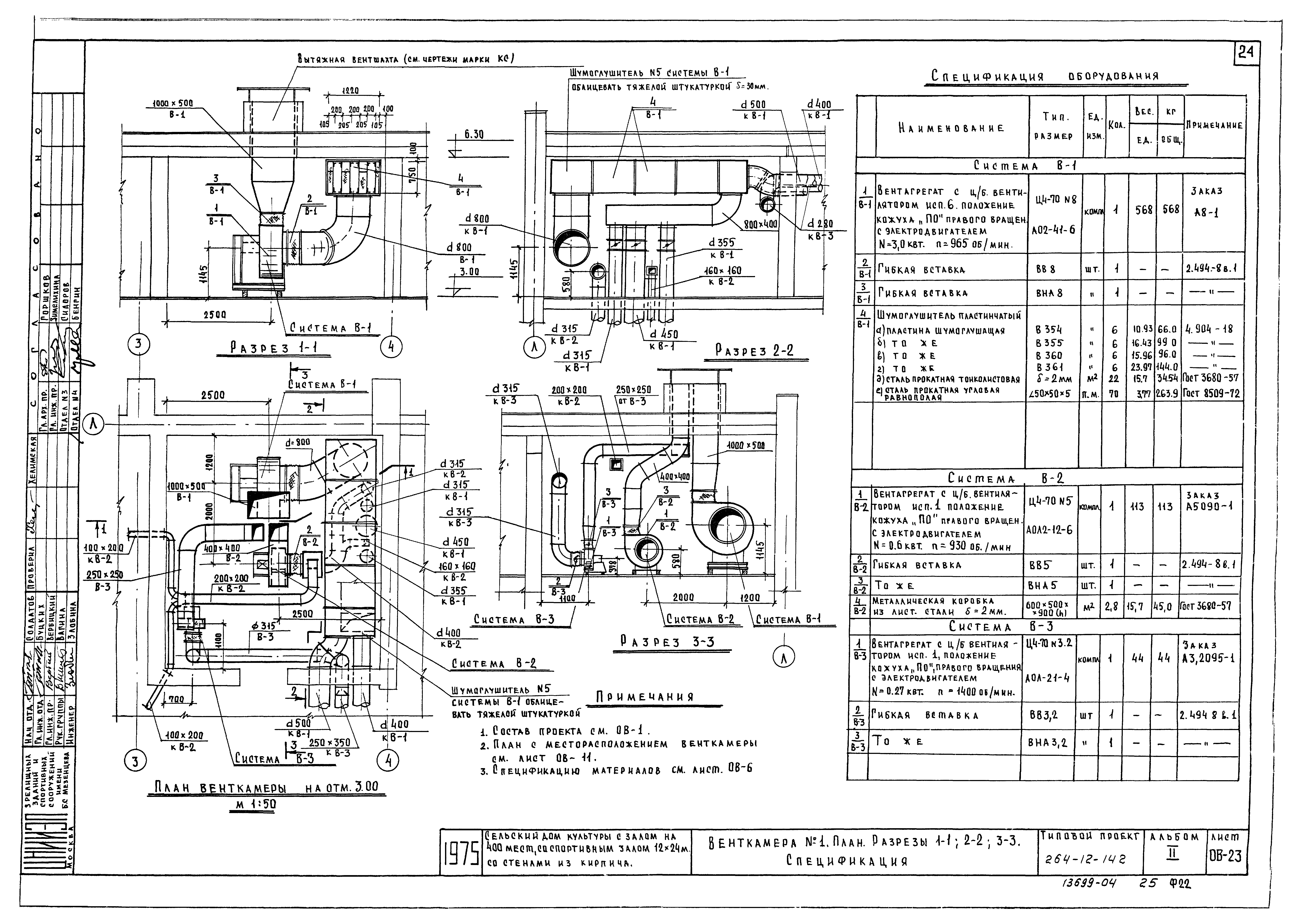Типовой проект 264-12-142