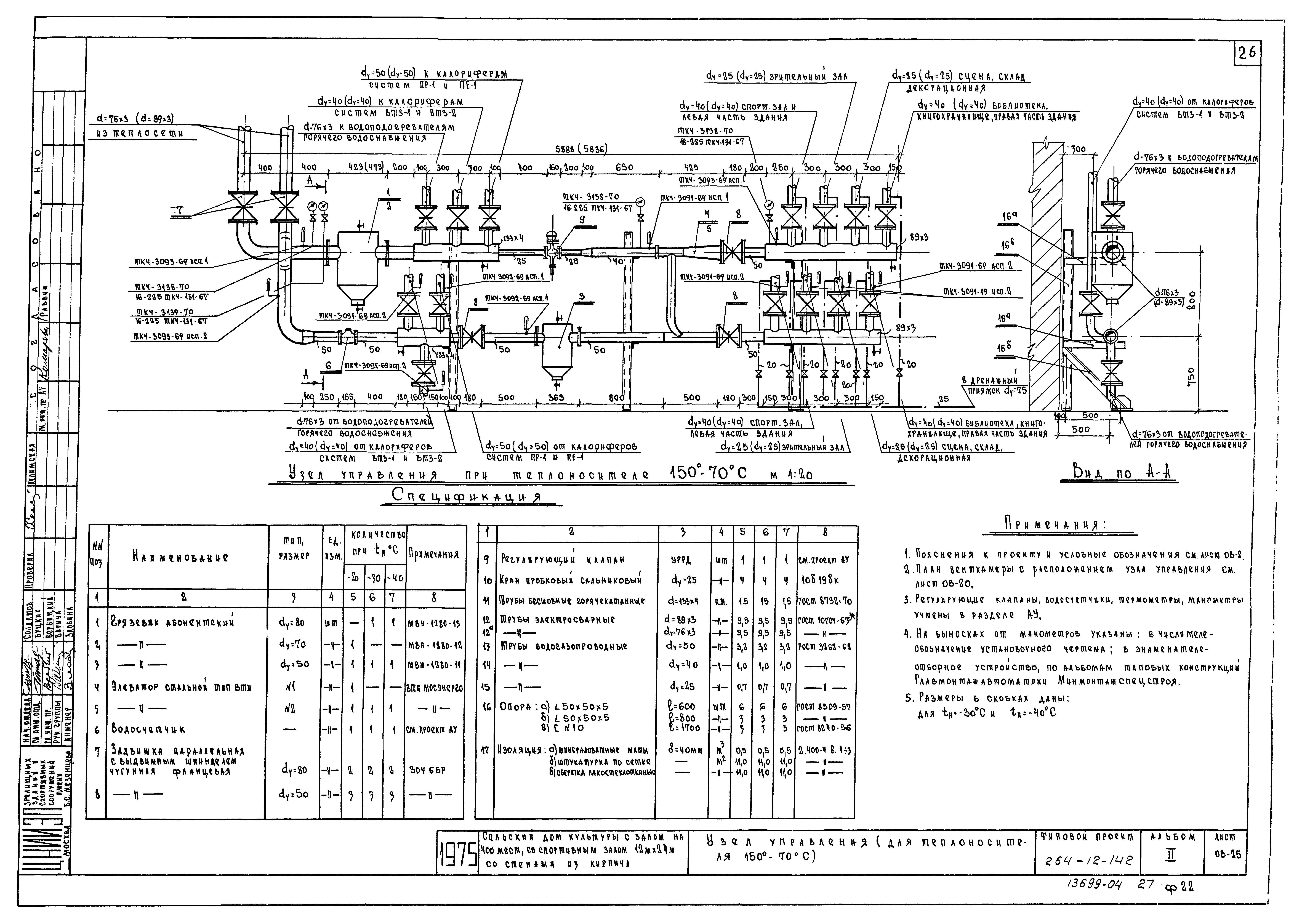 Типовой проект 264-12-142