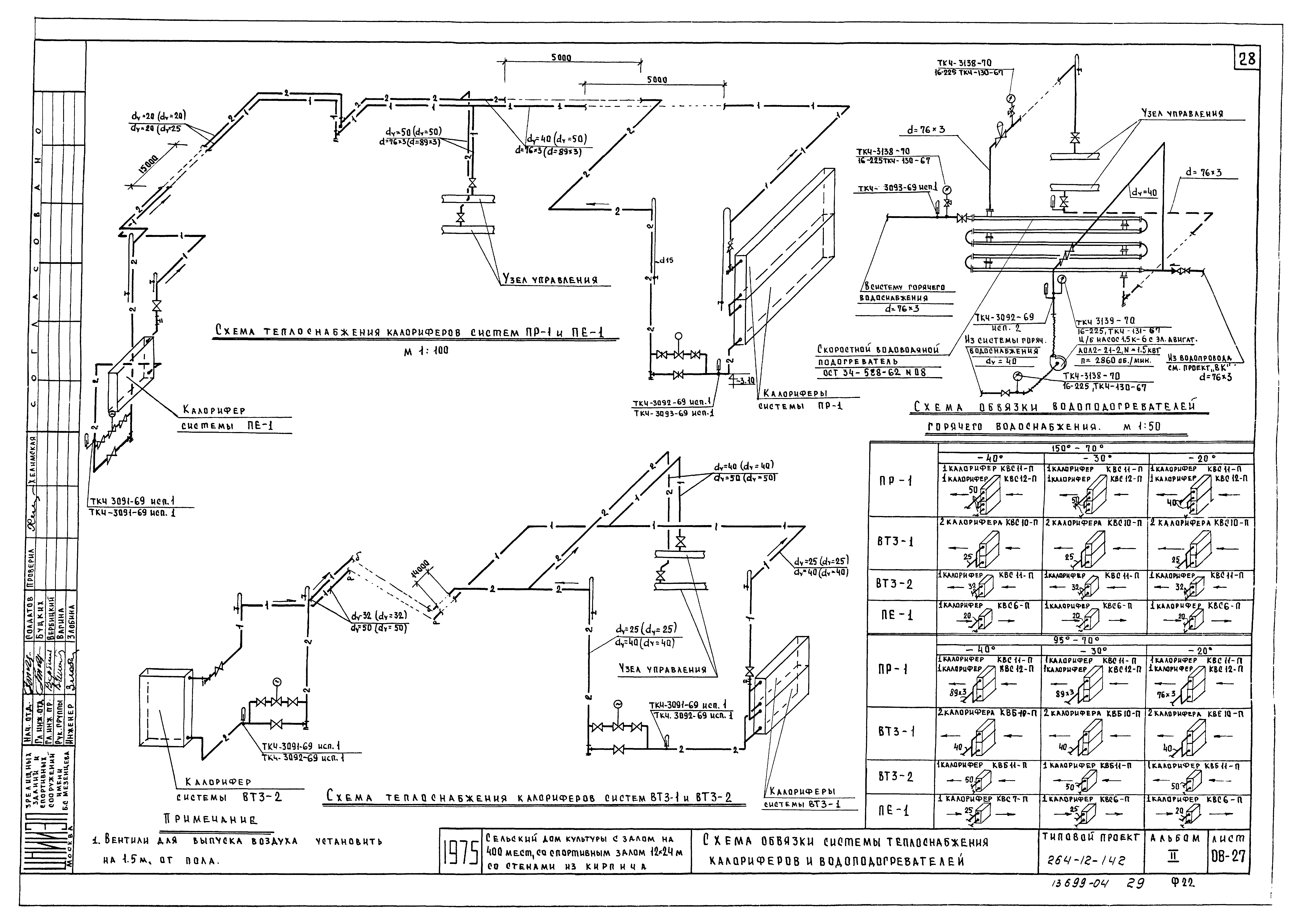 Типовой проект 264-12-142