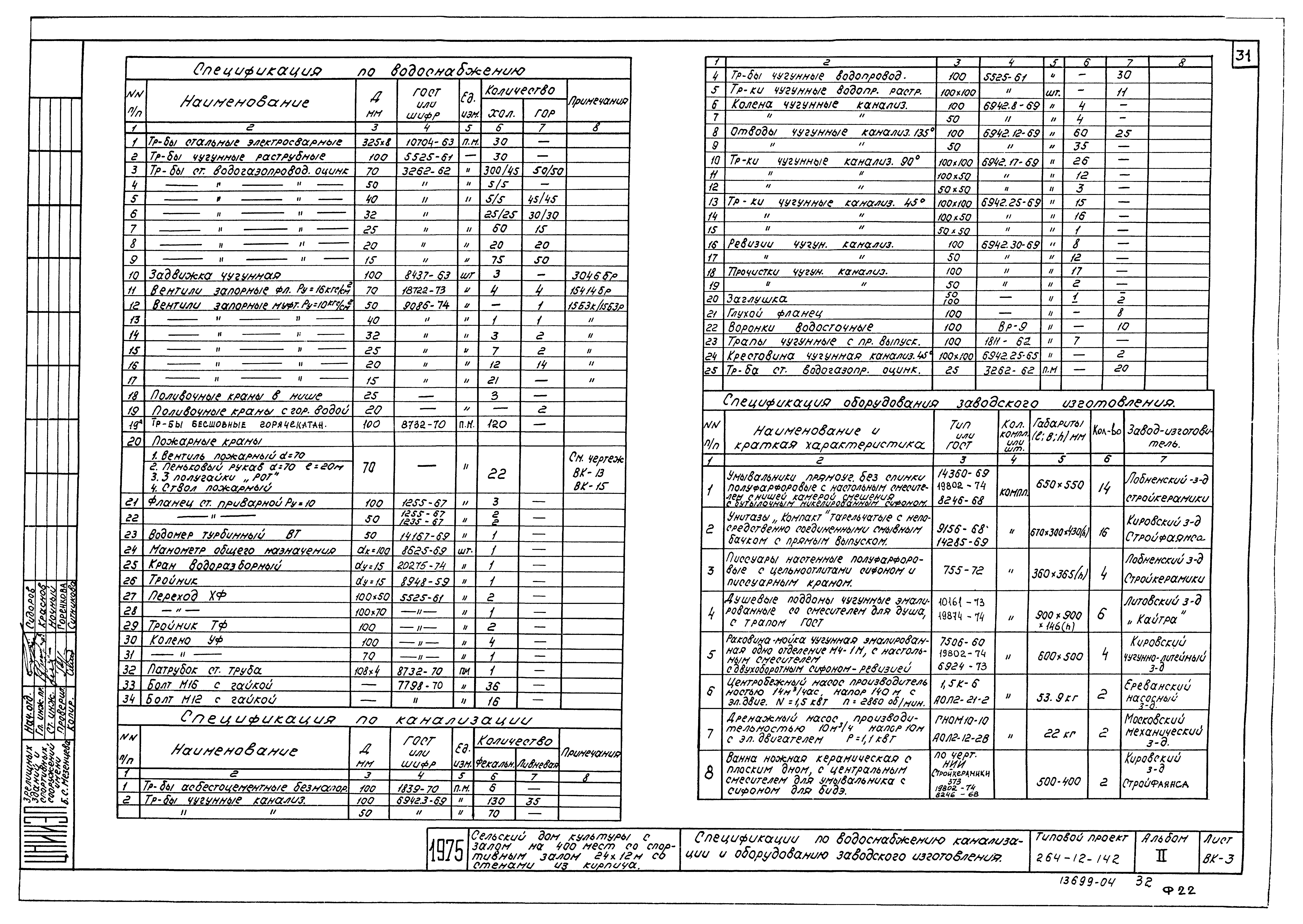 Типовой проект 264-12-142