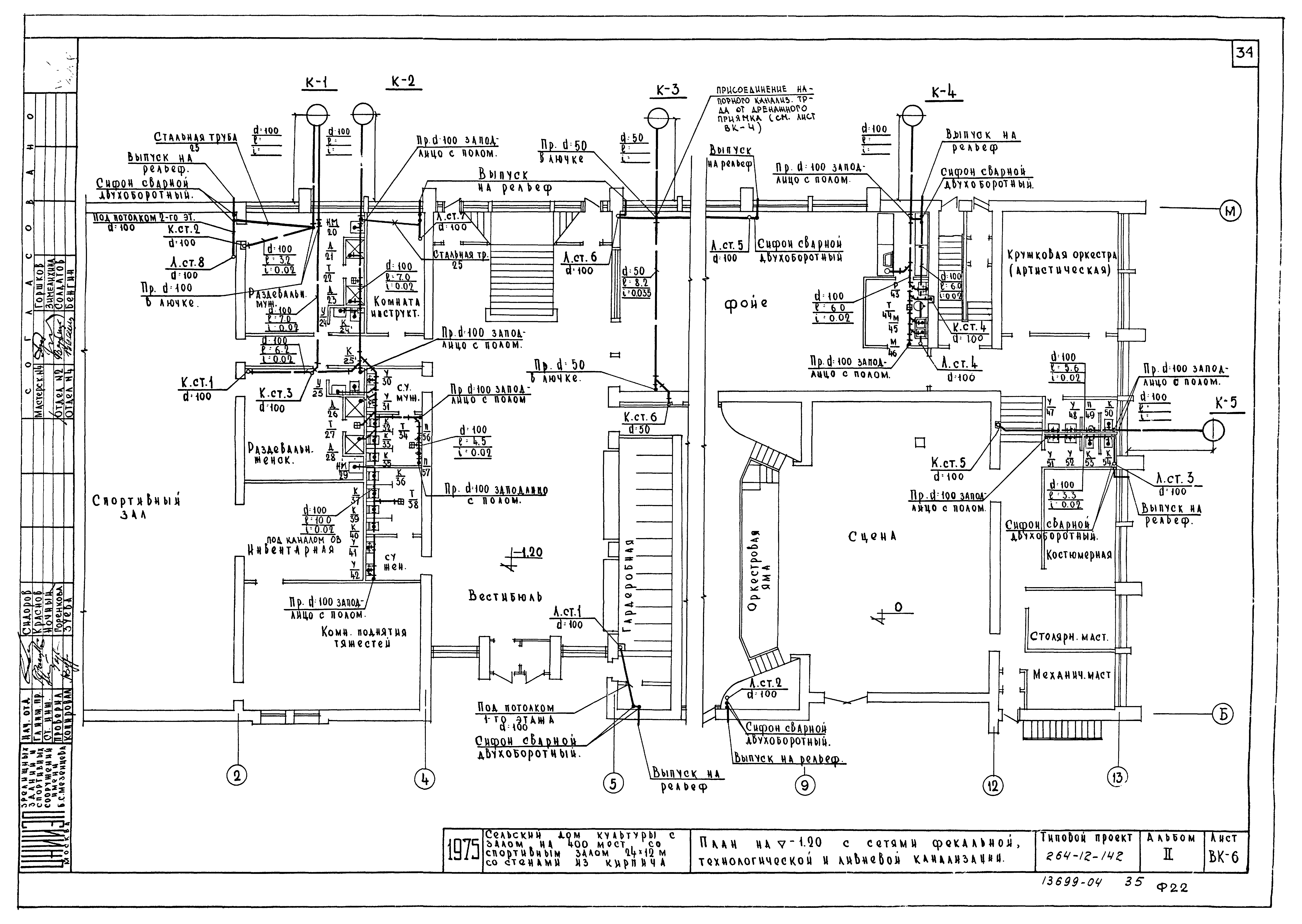 Типовой проект 264-12-142