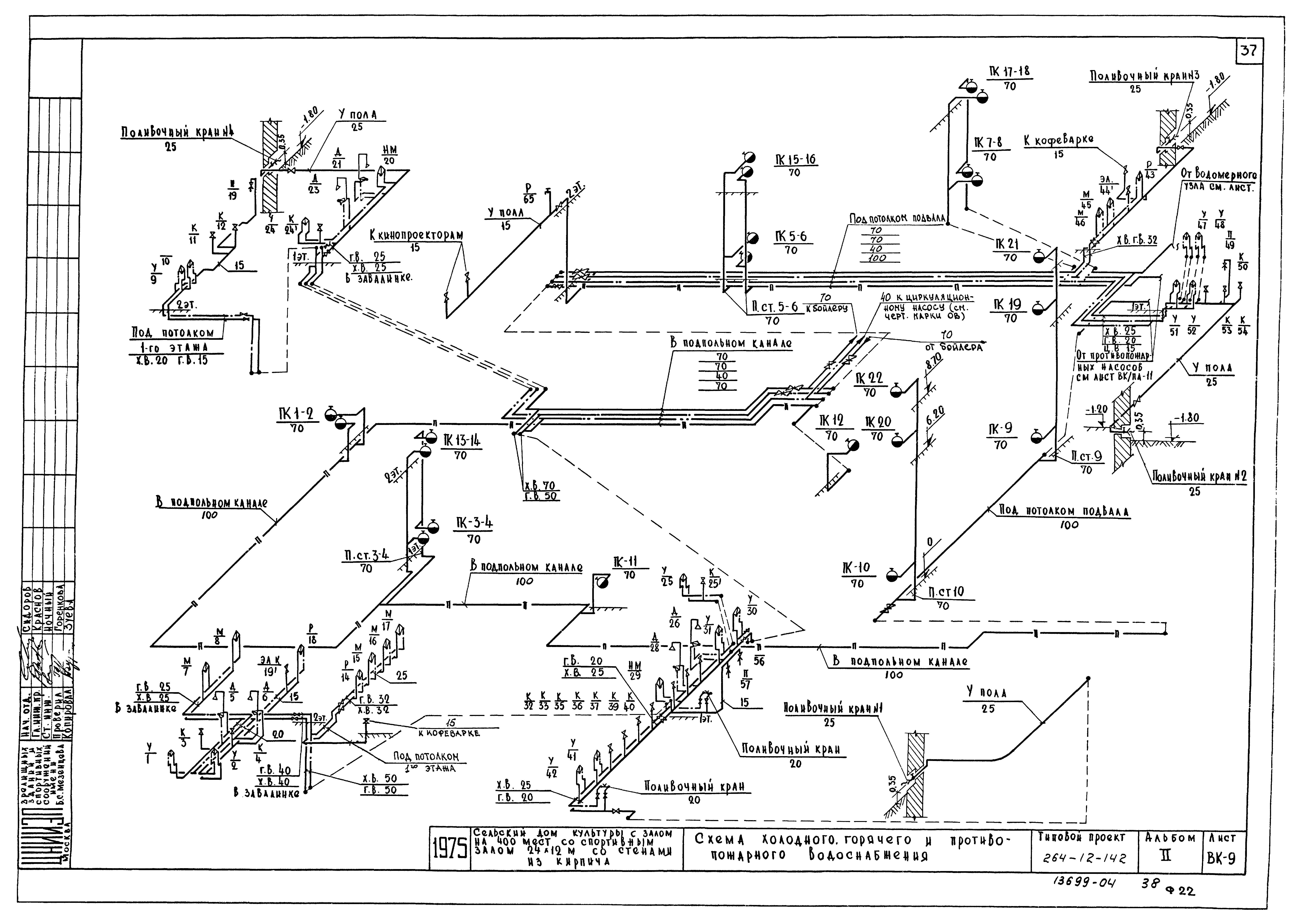 Типовой проект 264-12-142