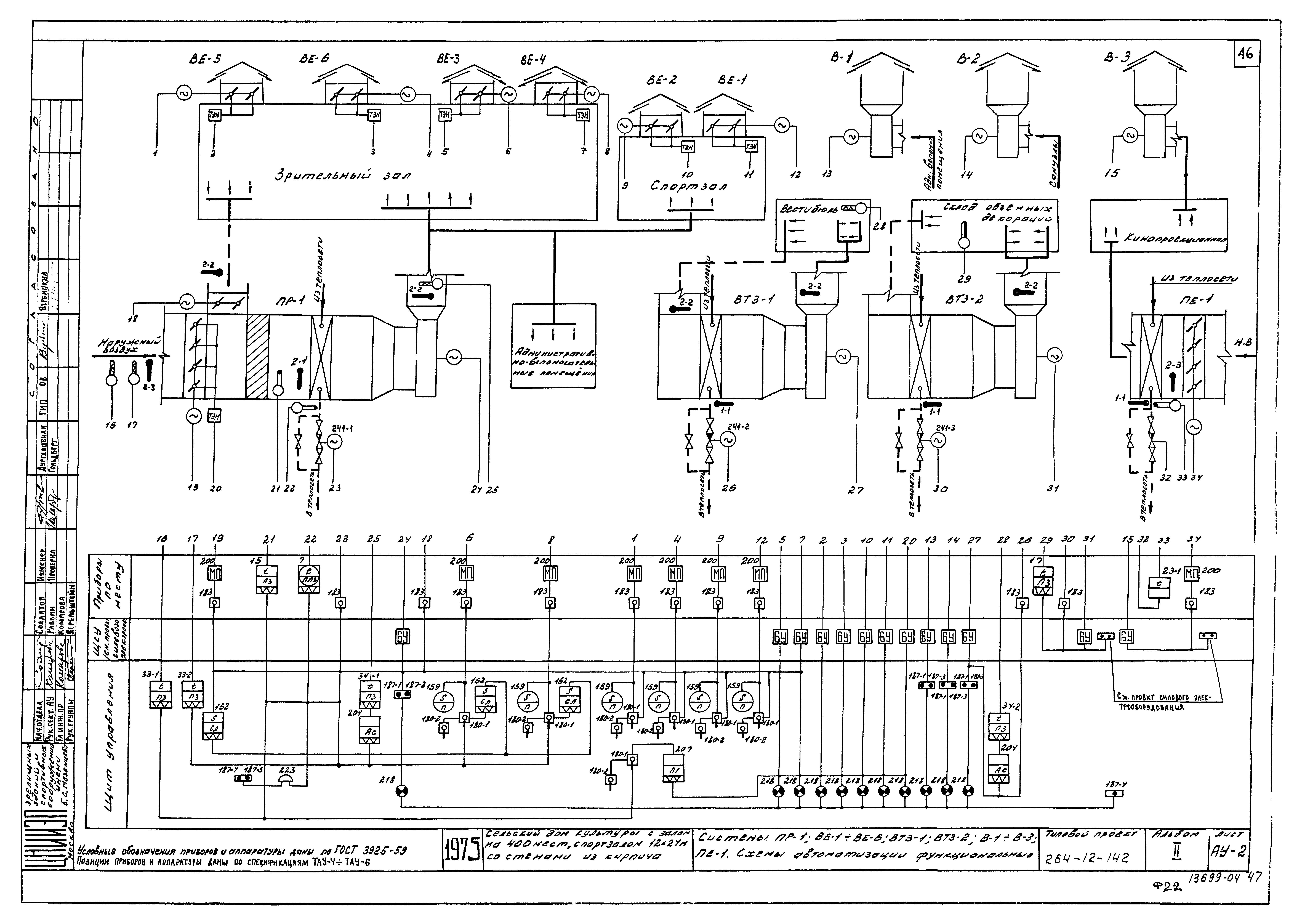 Типовой проект 264-12-142
