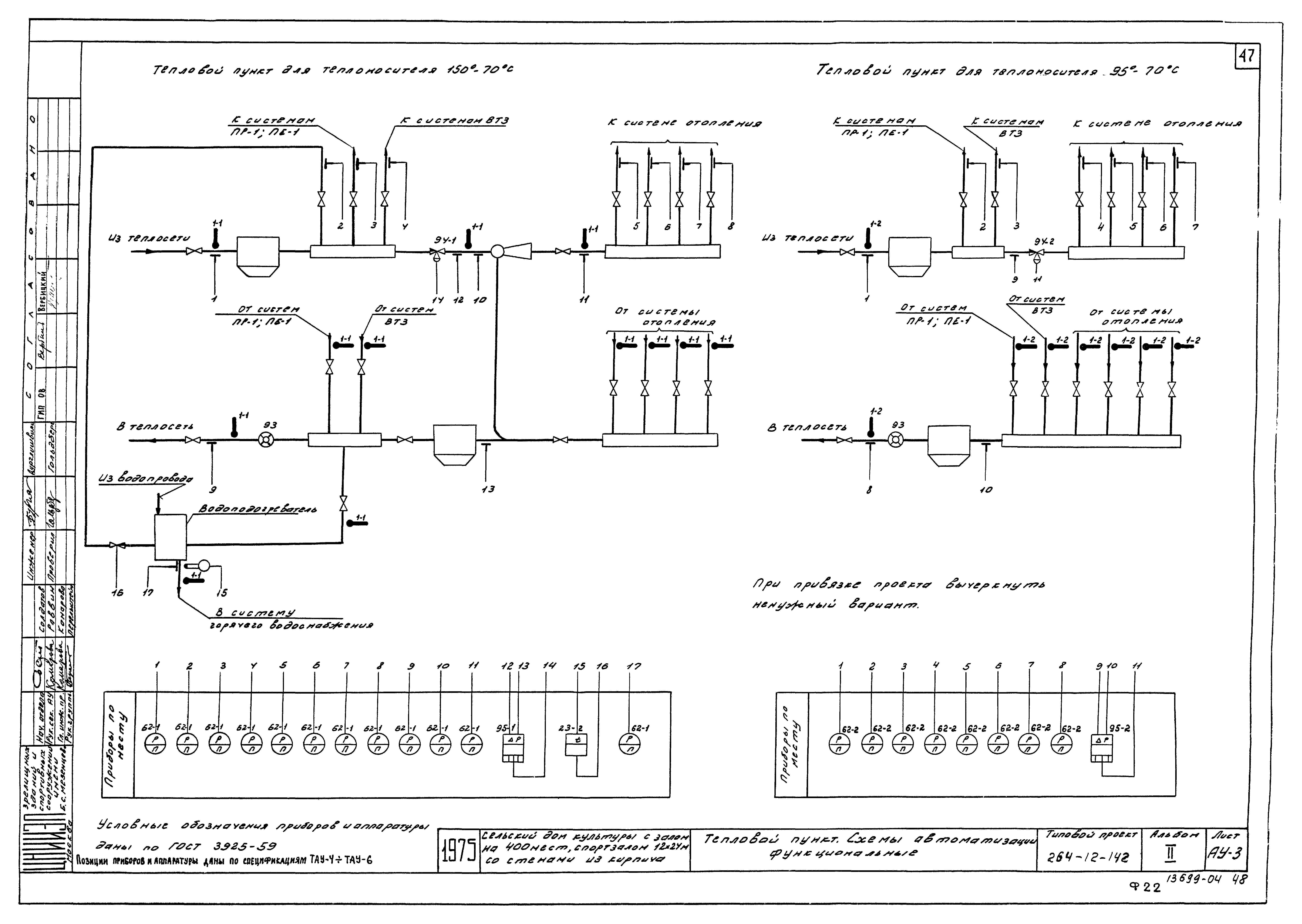 Типовой проект 264-12-142