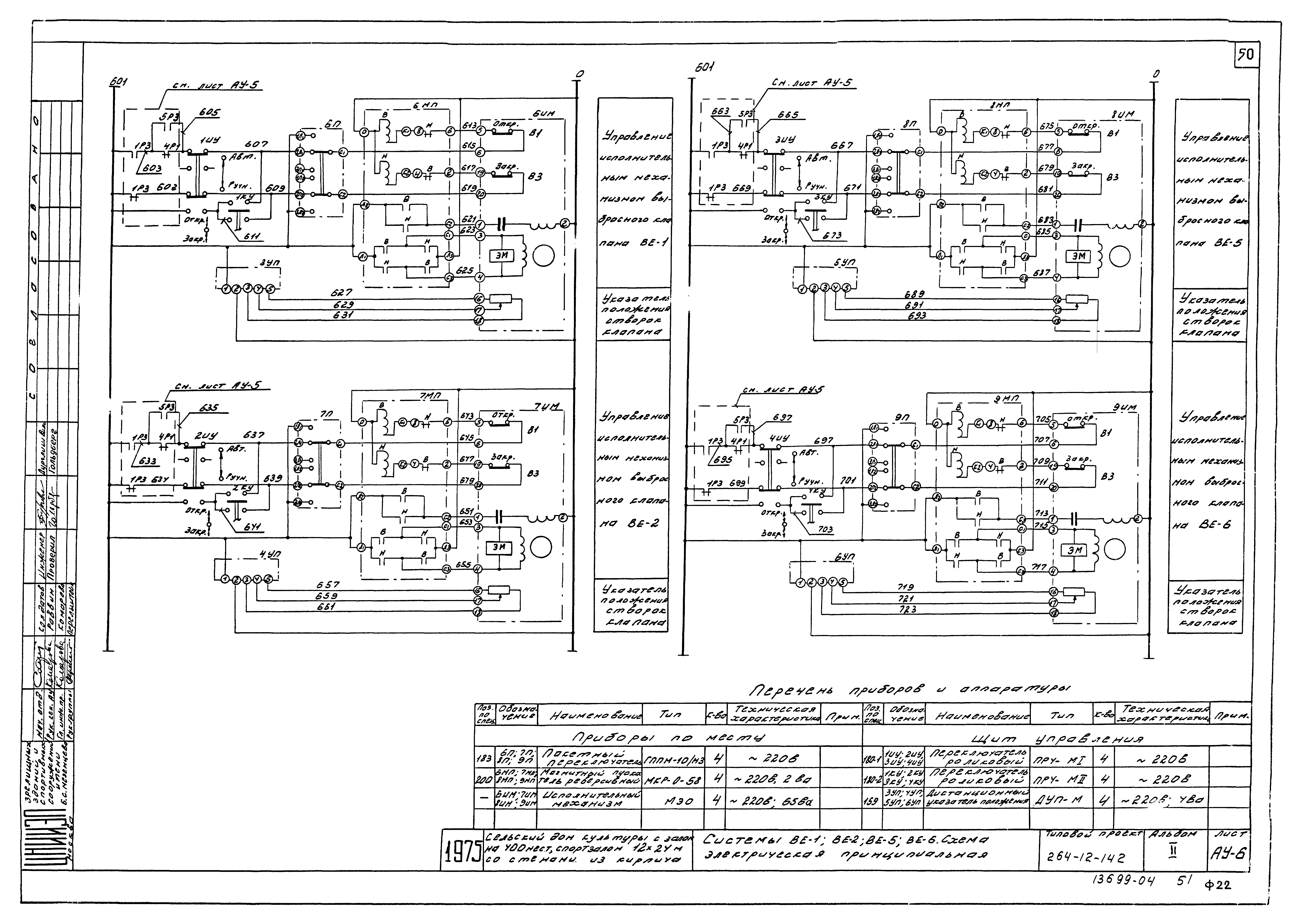 Типовой проект 264-12-142