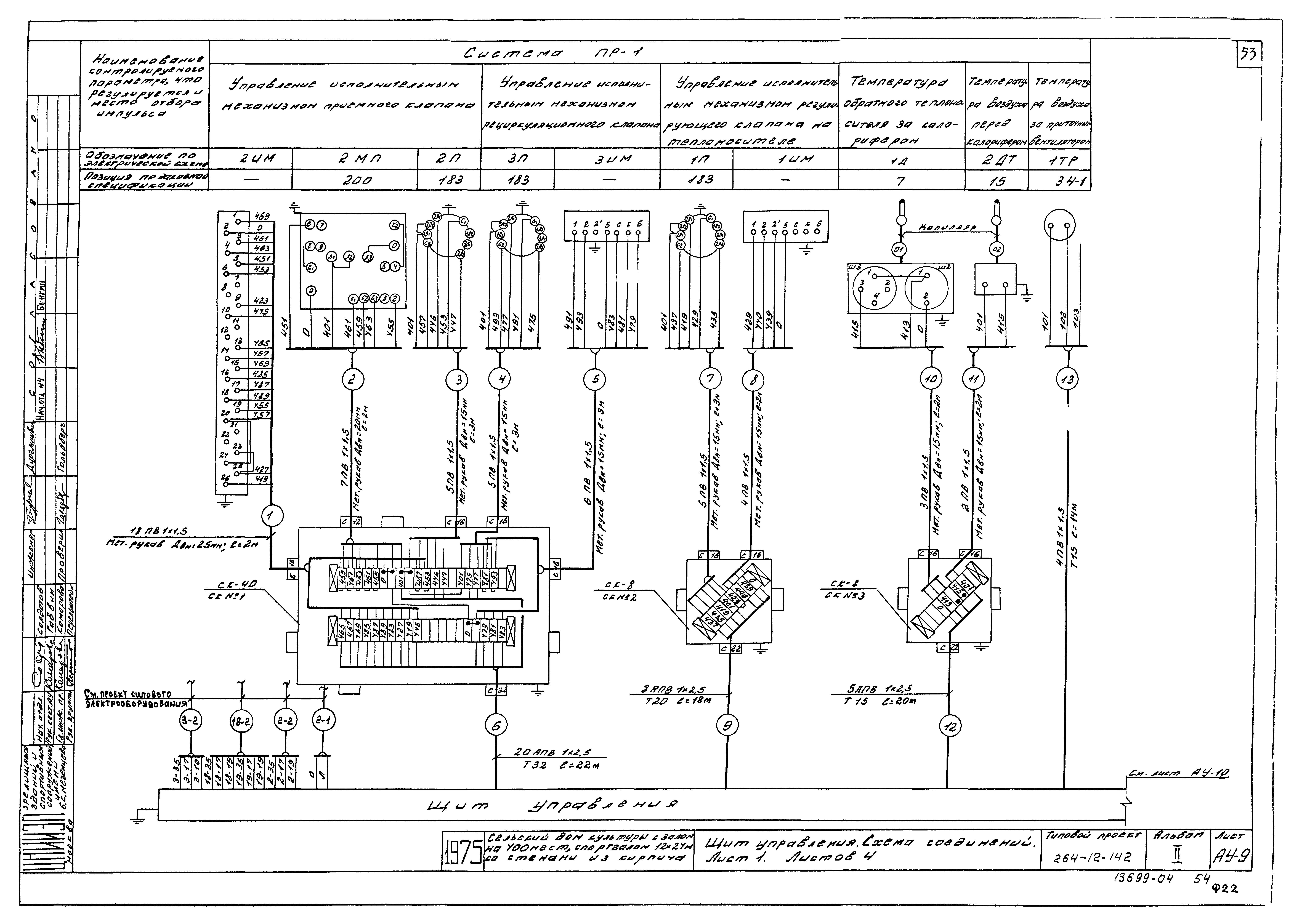 Типовой проект 264-12-142
