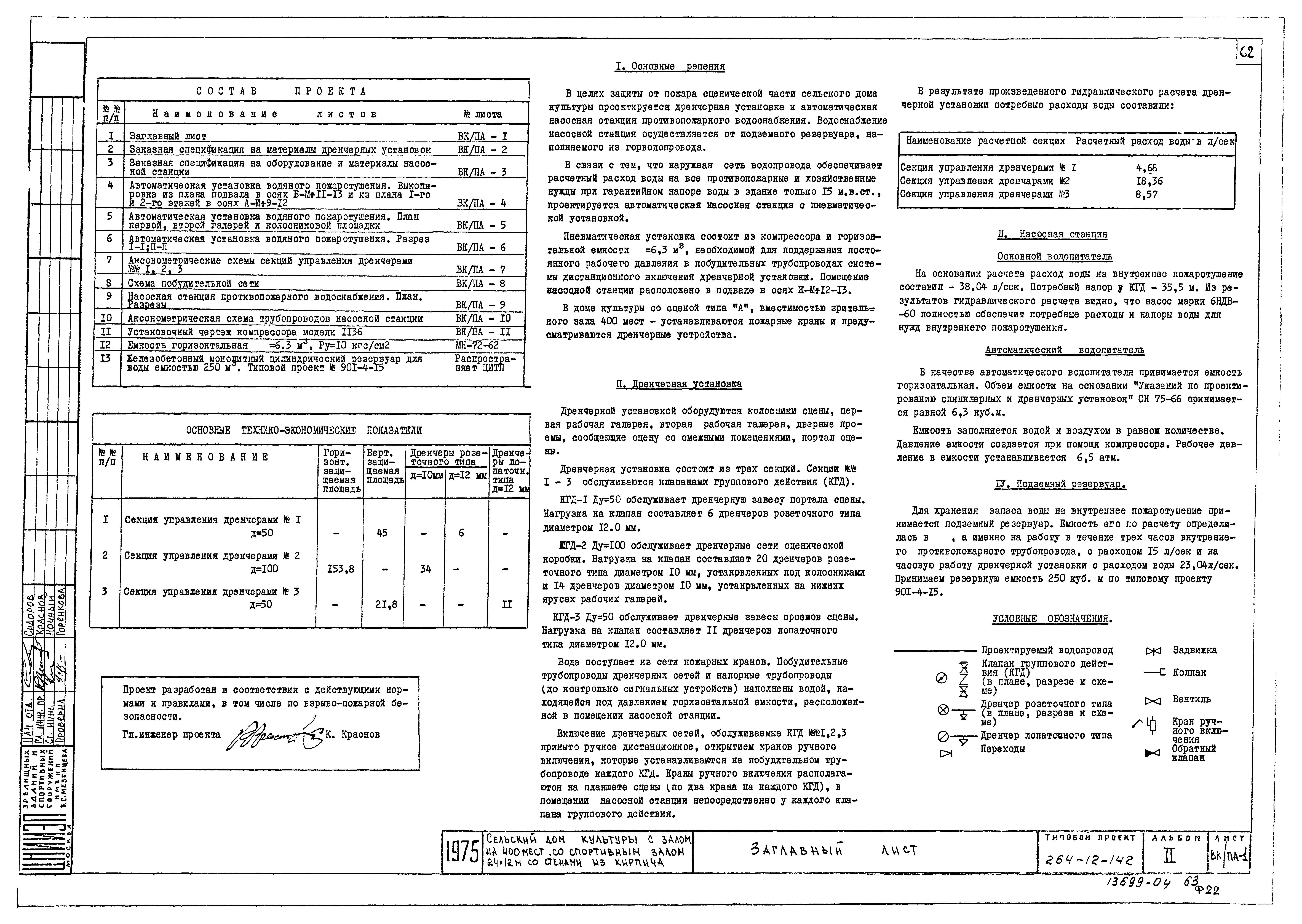 Типовой проект 264-12-142