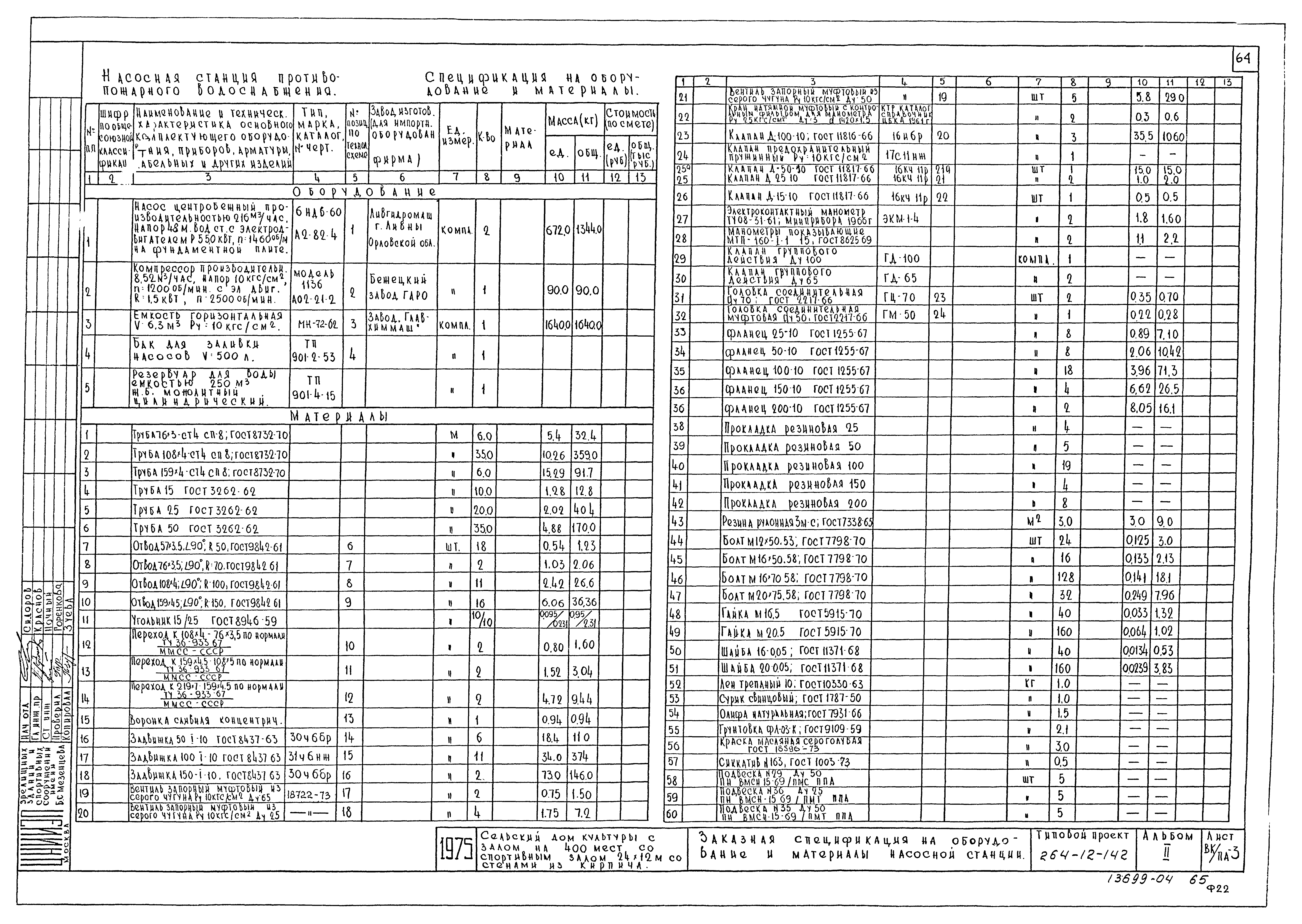Типовой проект 264-12-142