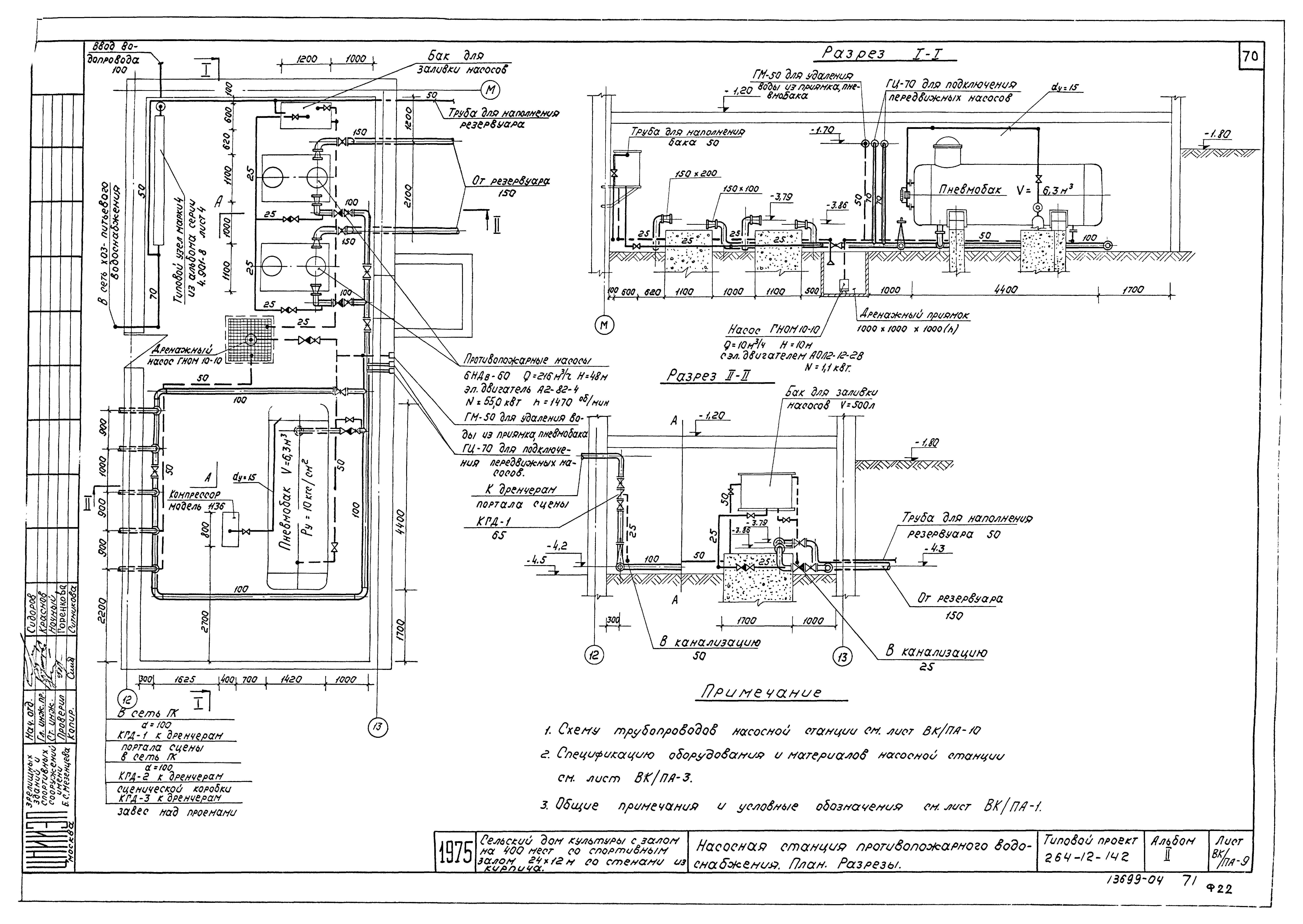 Типовой проект 264-12-142