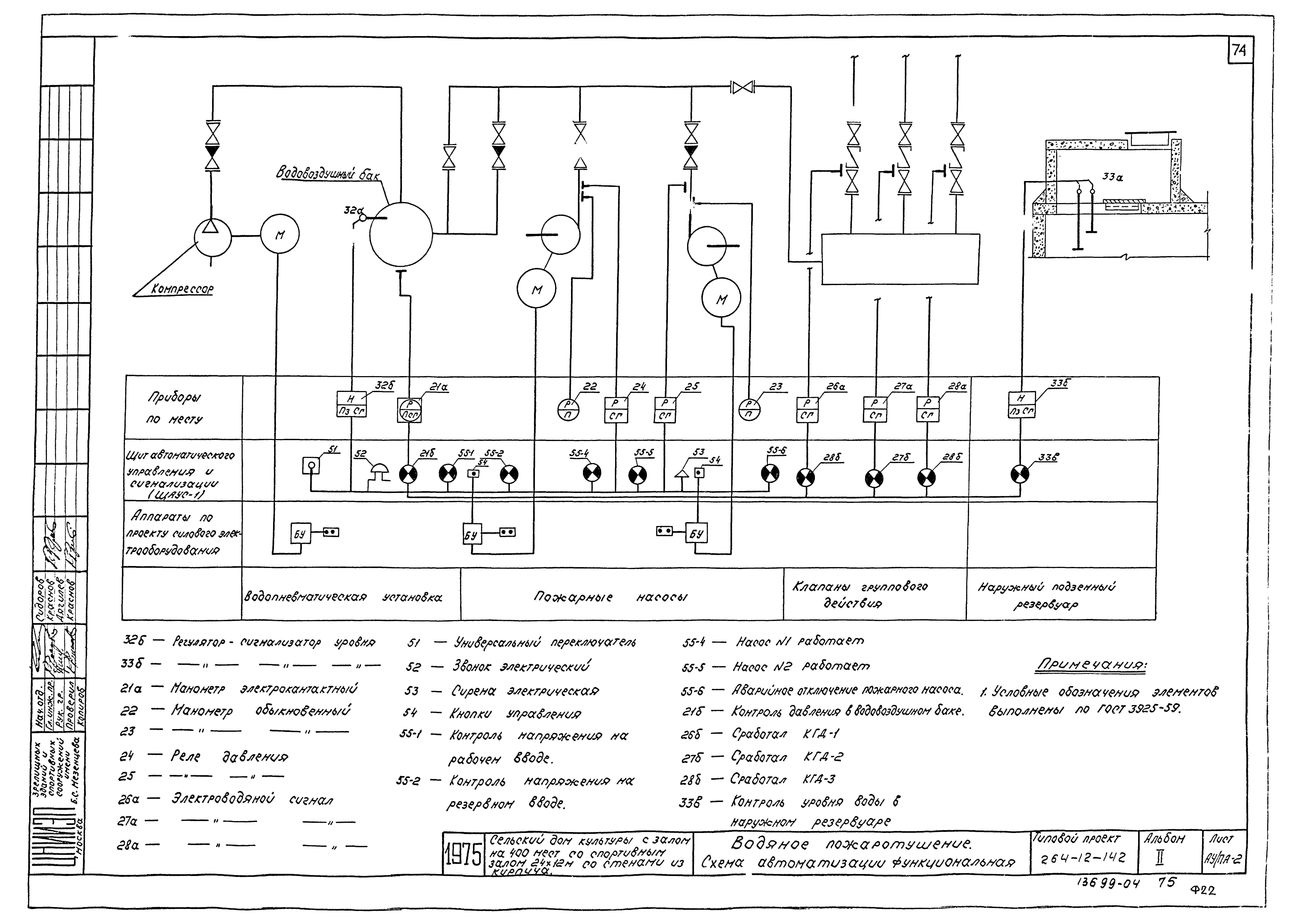 Типовой проект 264-12-142
