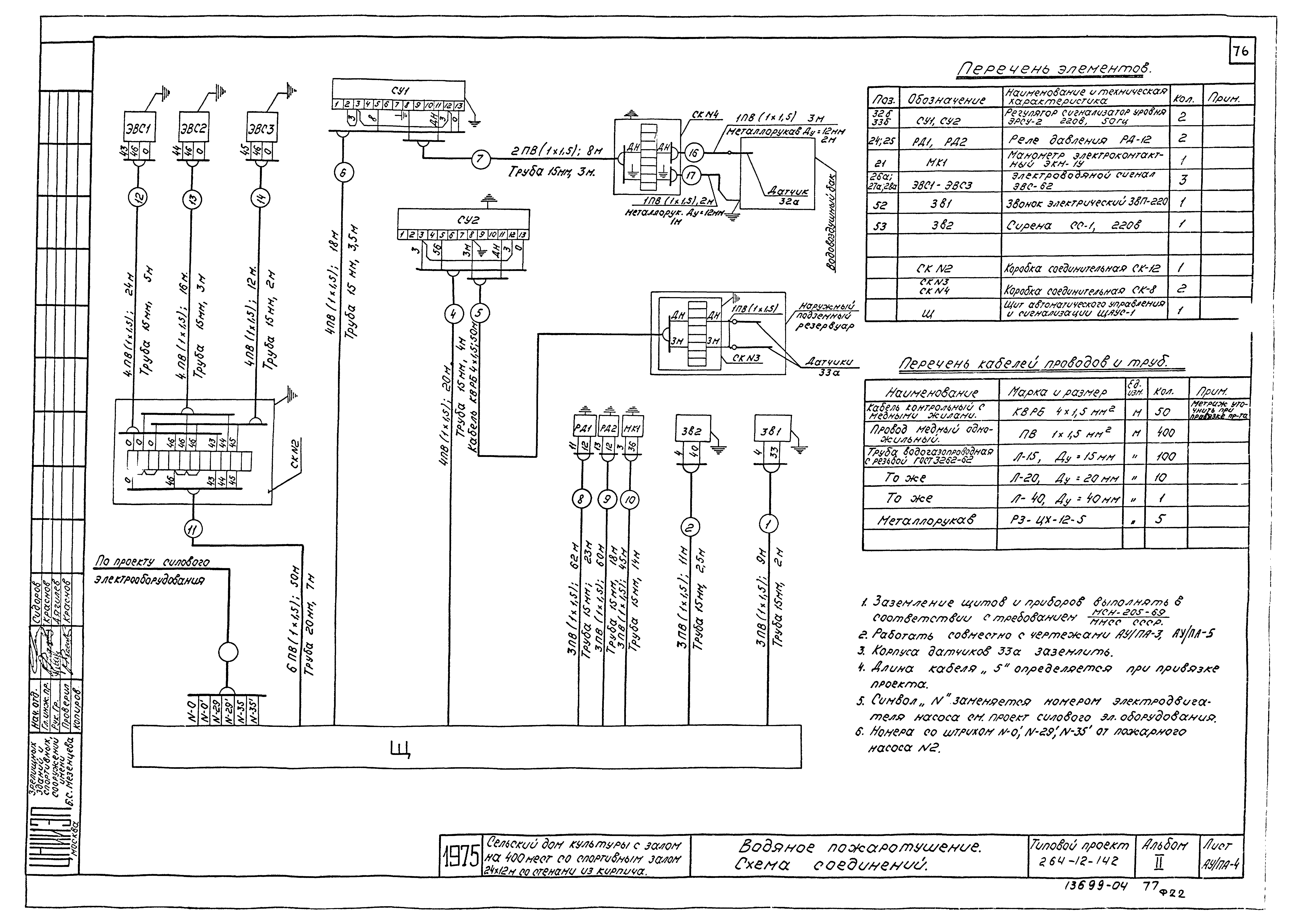 Типовой проект 264-12-142