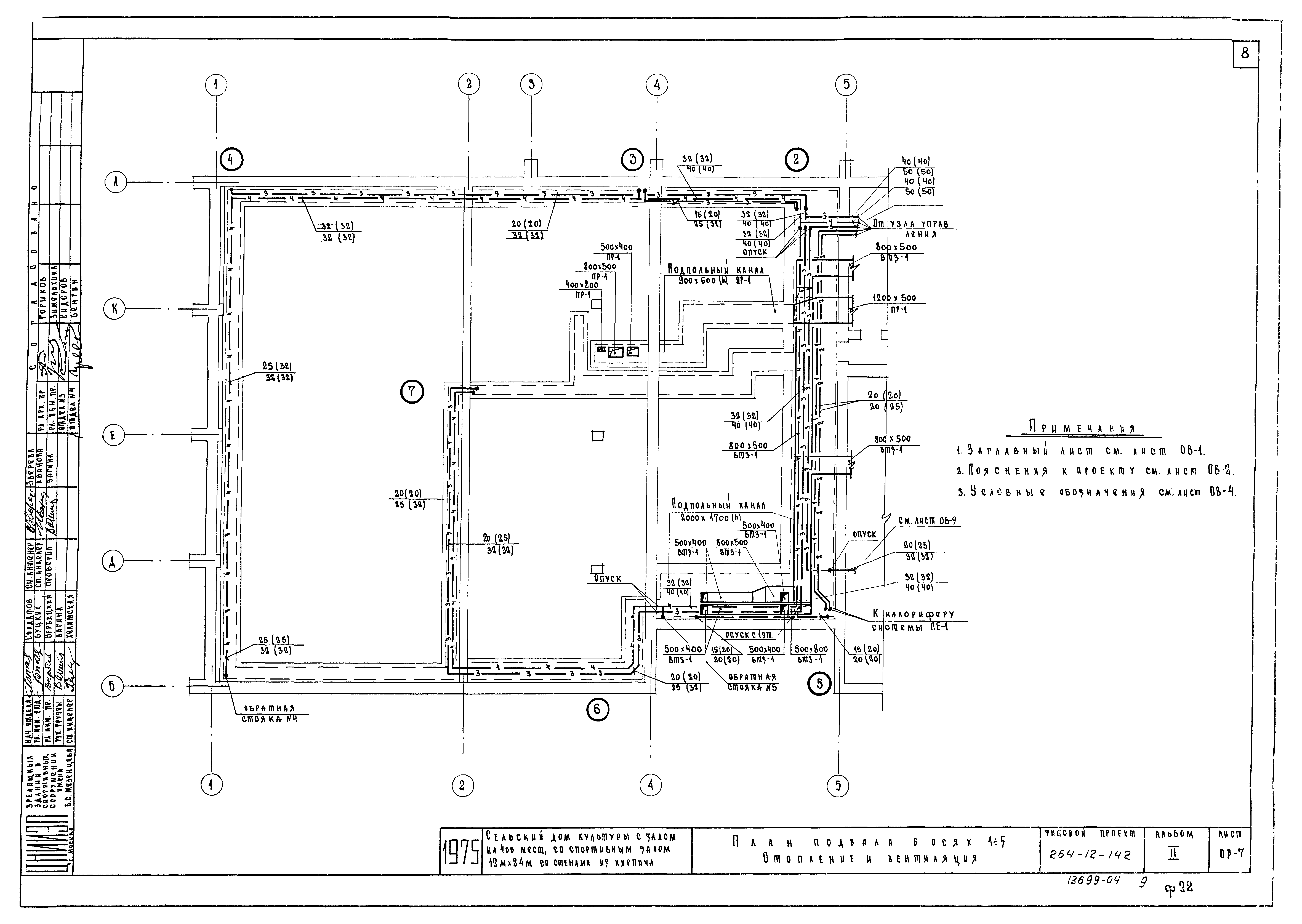 Типовой проект 264-12-142