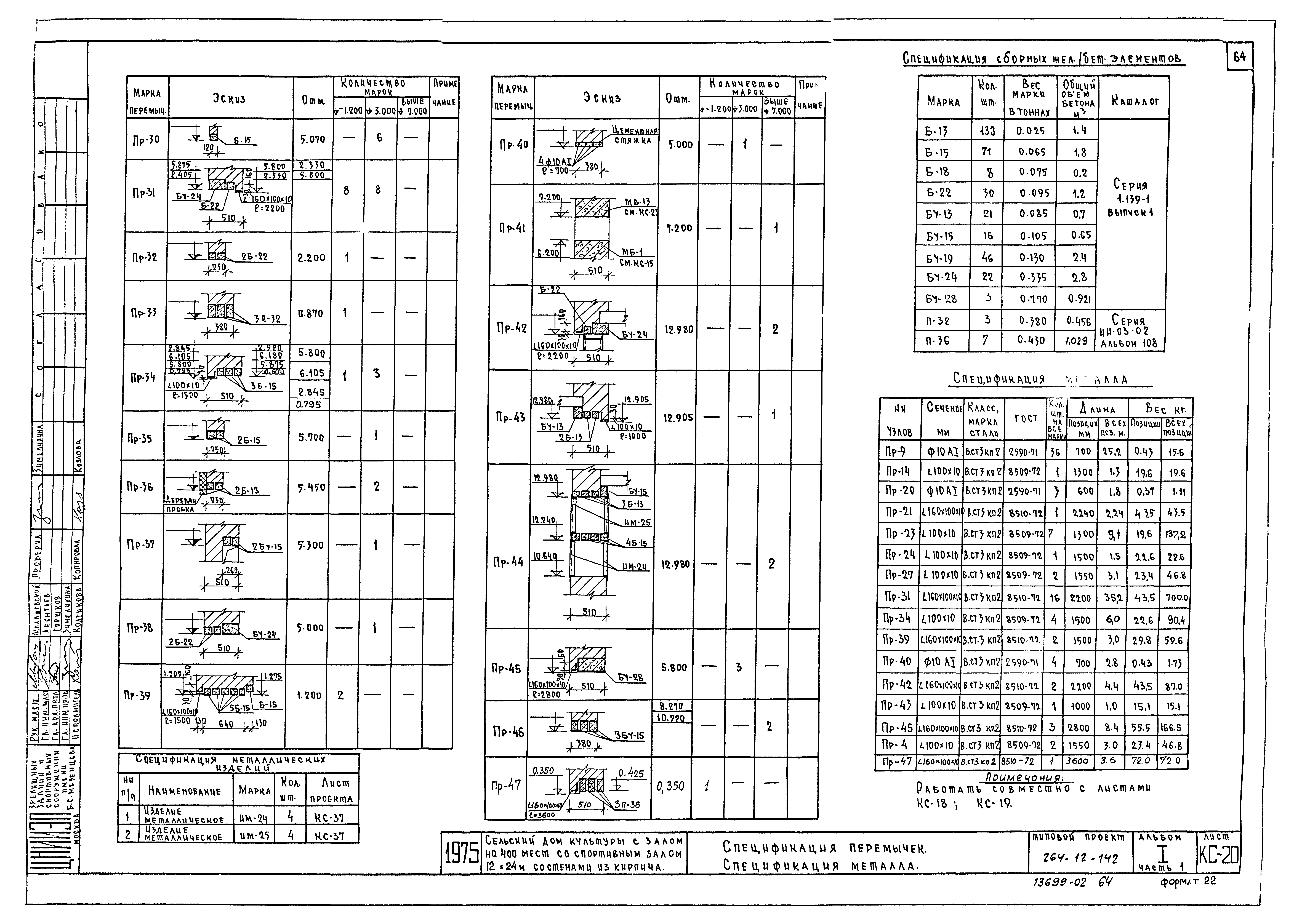 Типовой проект 264-12-142