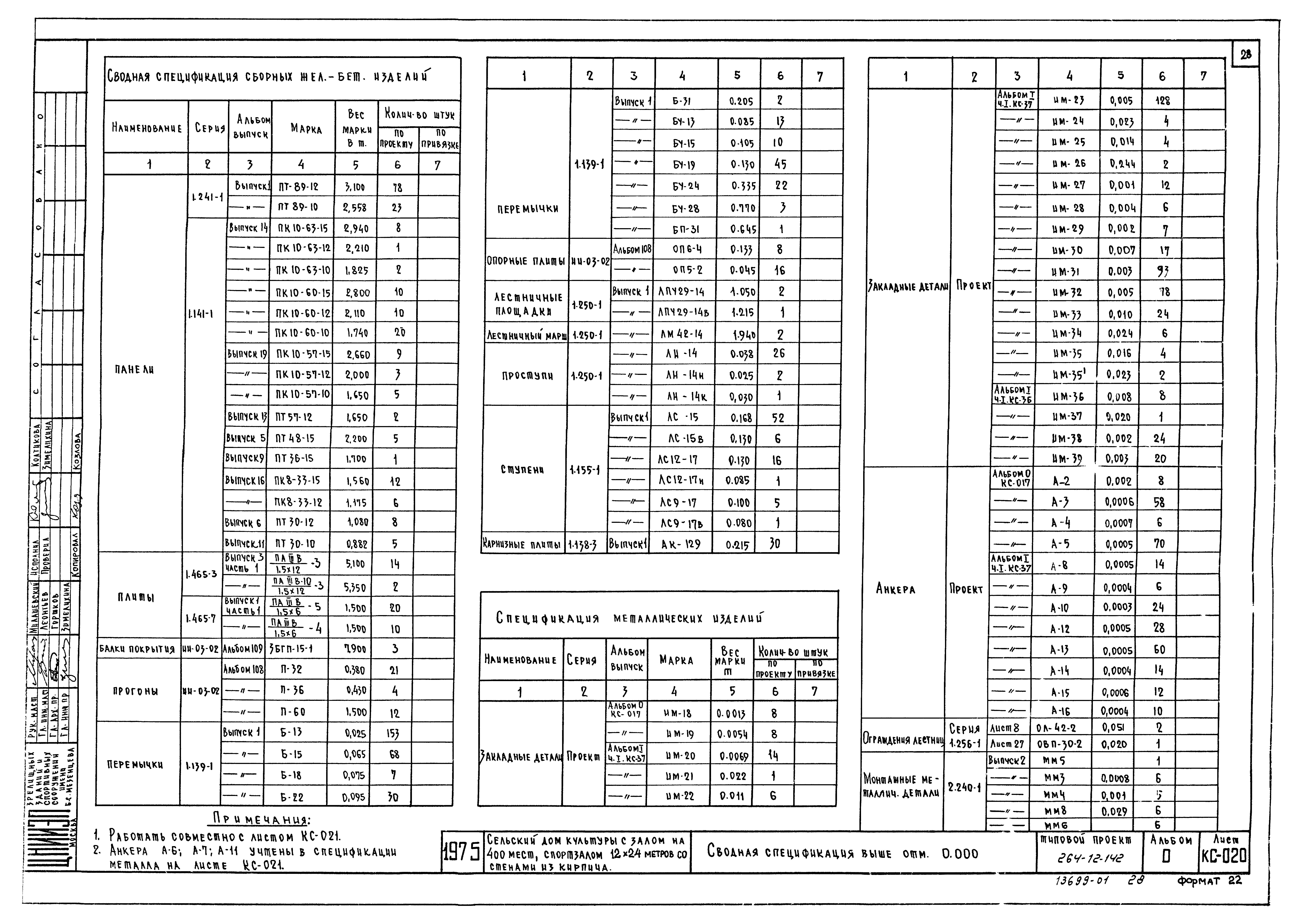 Типовой проект 264-12-142