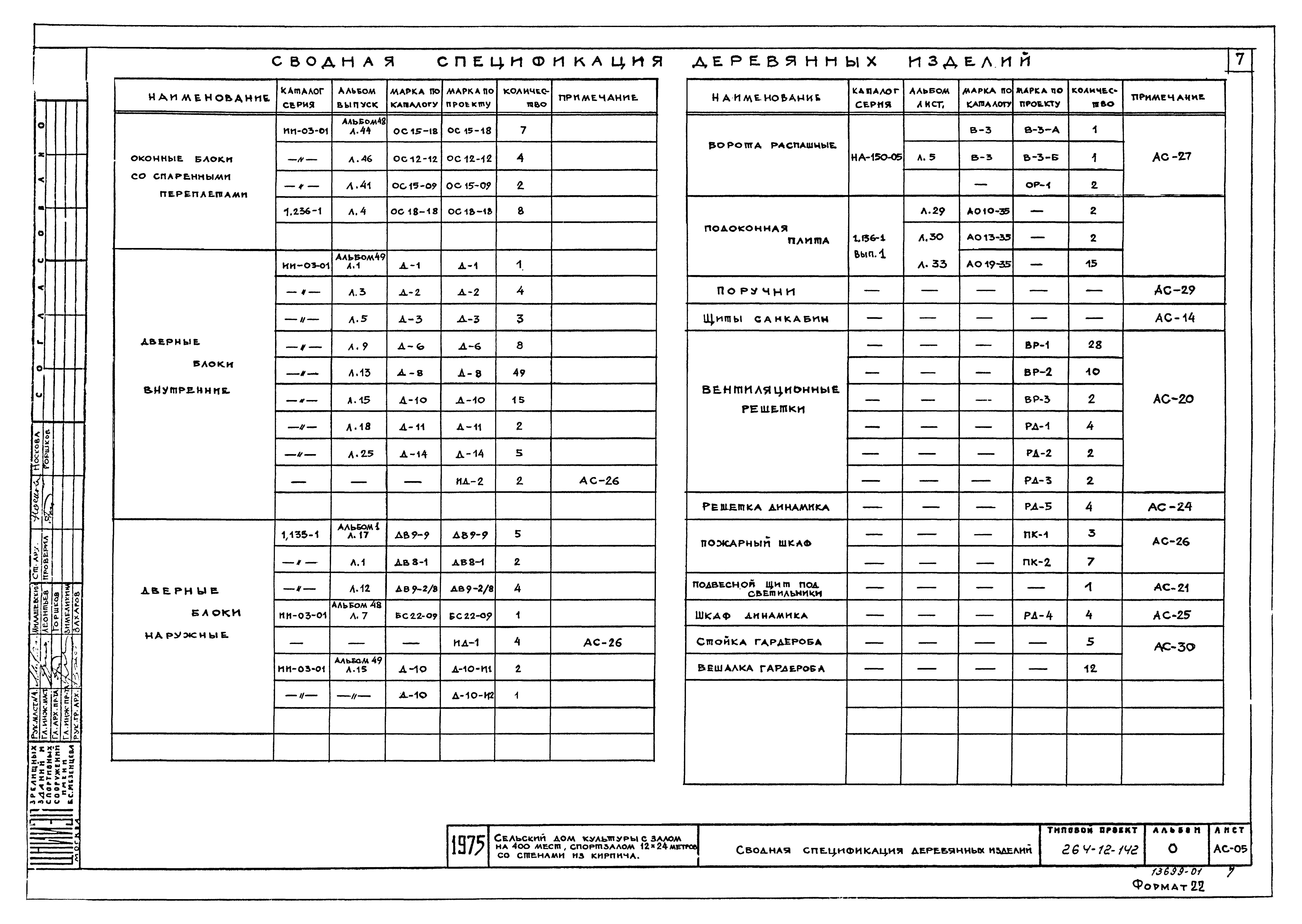 Типовой проект 264-12-142