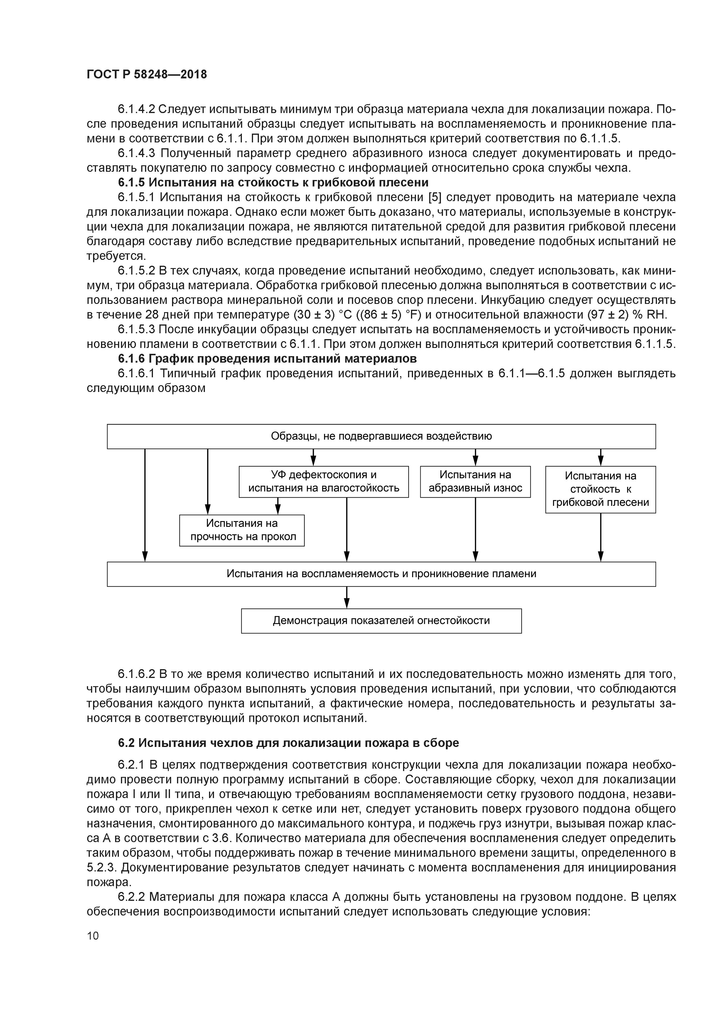 ГОСТ Р 58248-2018