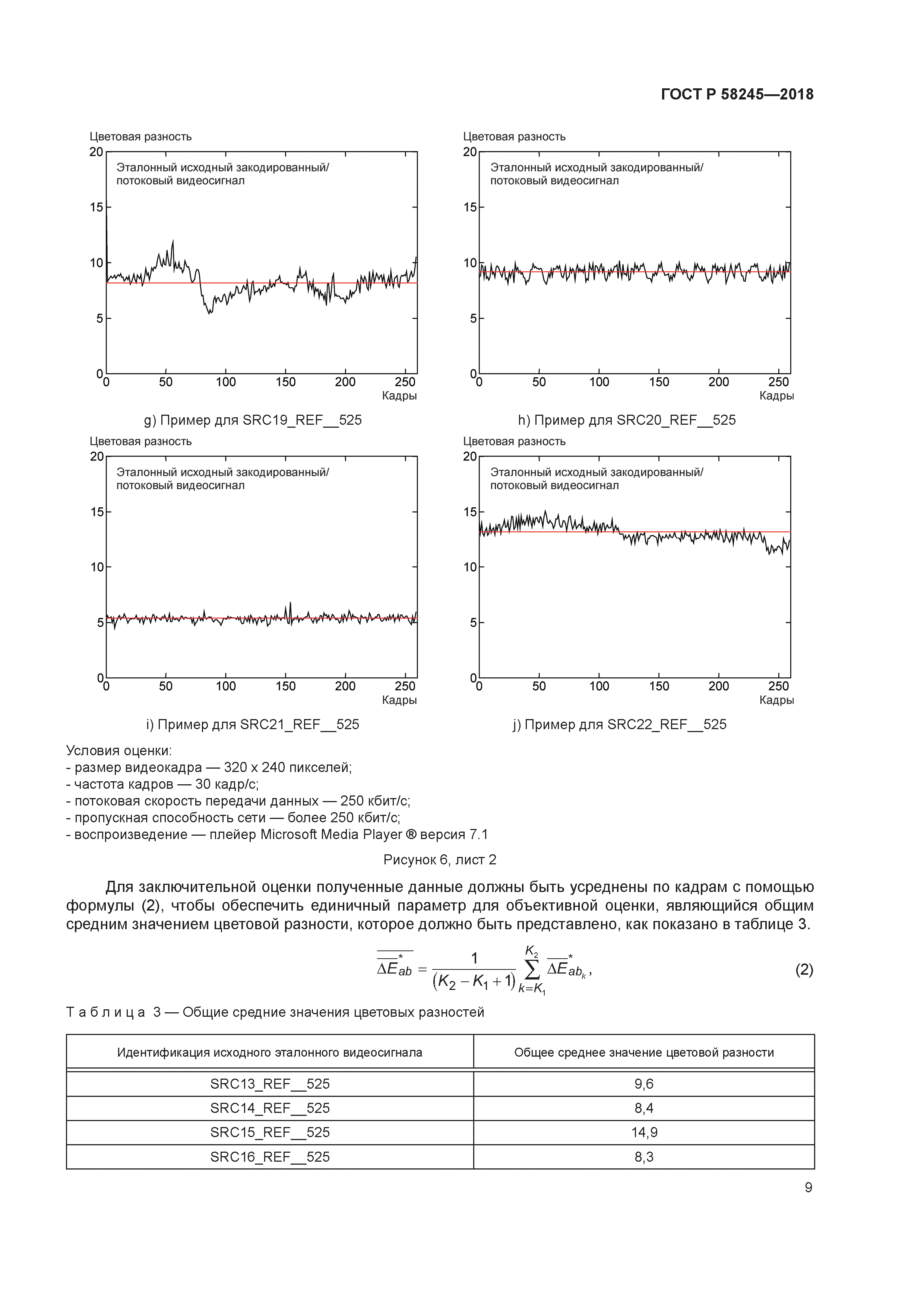 ГОСТ Р 58245-2018