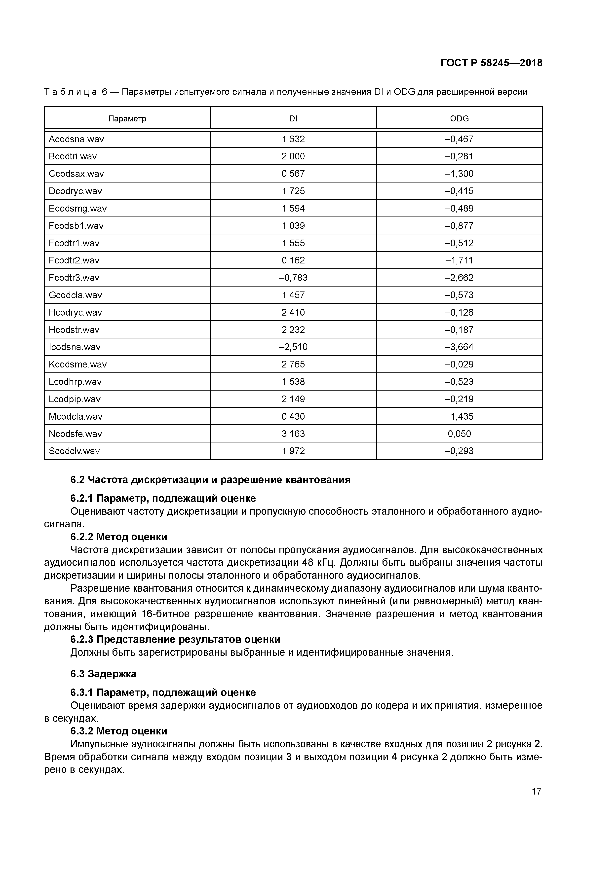 ГОСТ Р 58245-2018