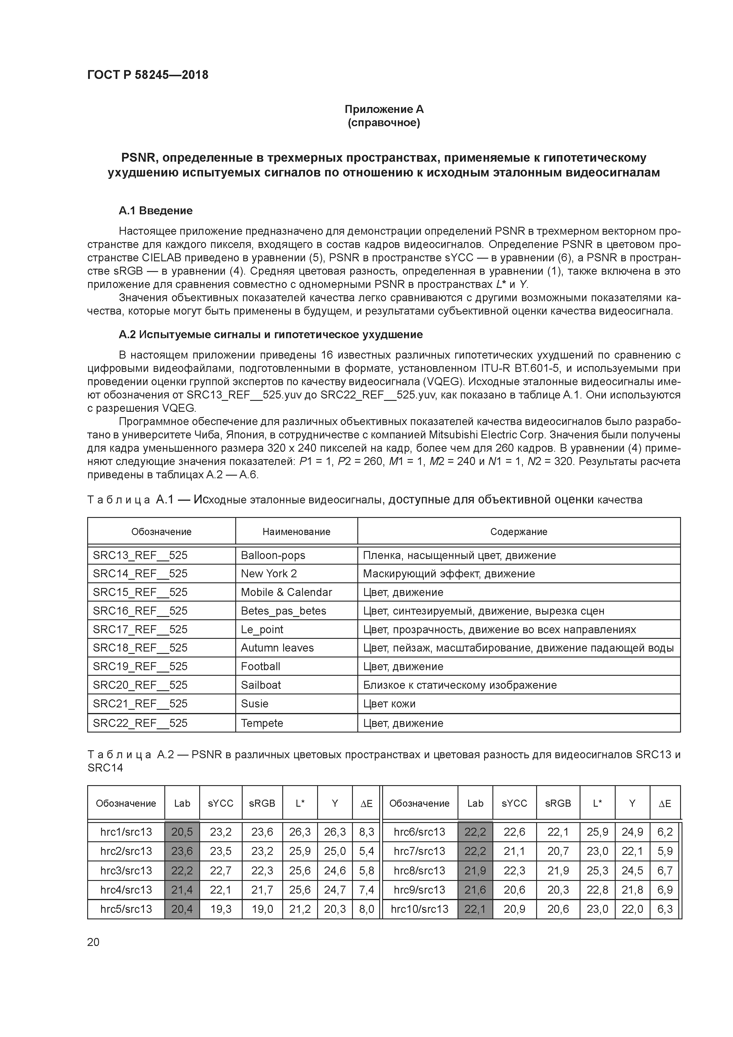 ГОСТ Р 58245-2018