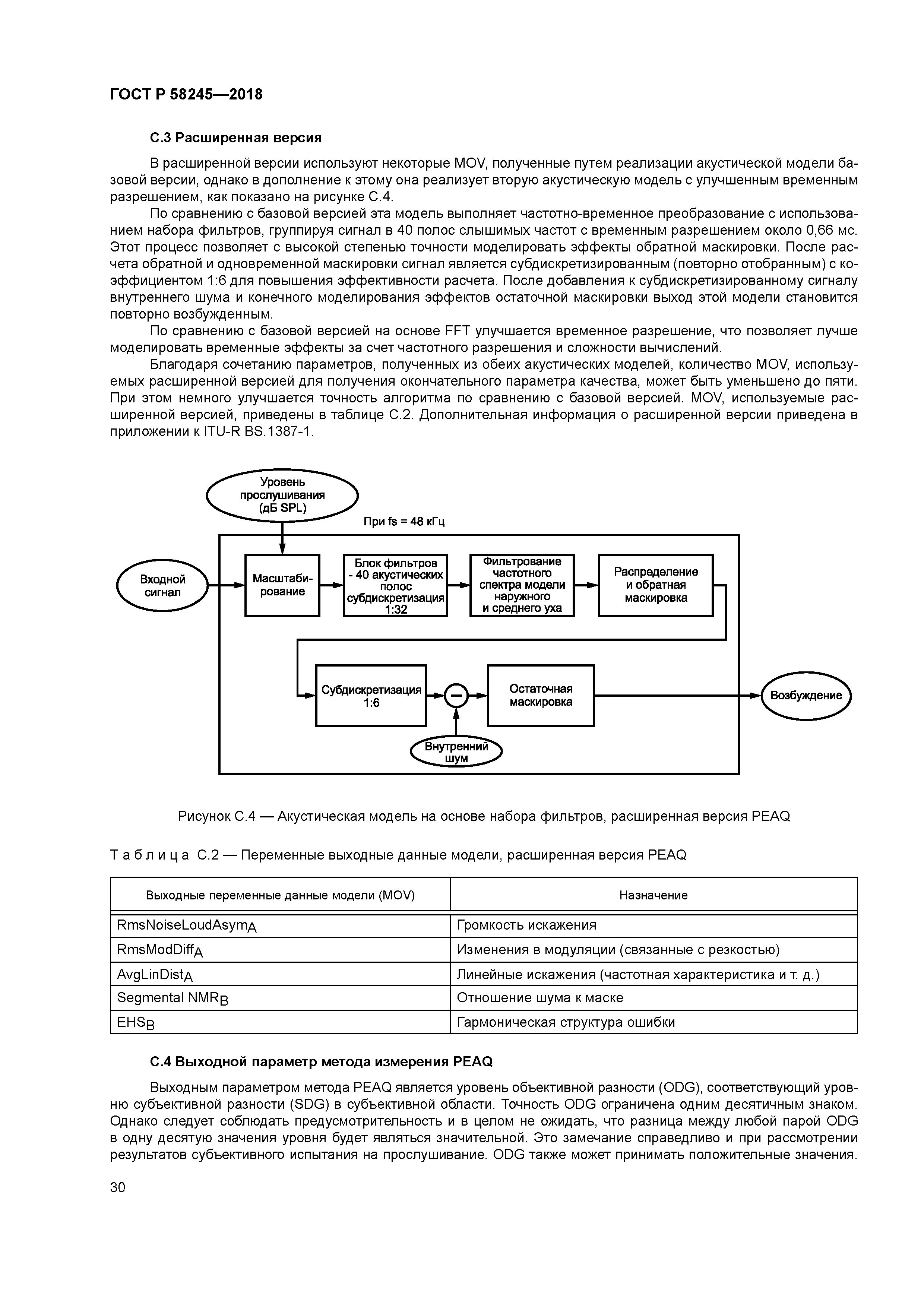 ГОСТ Р 58245-2018