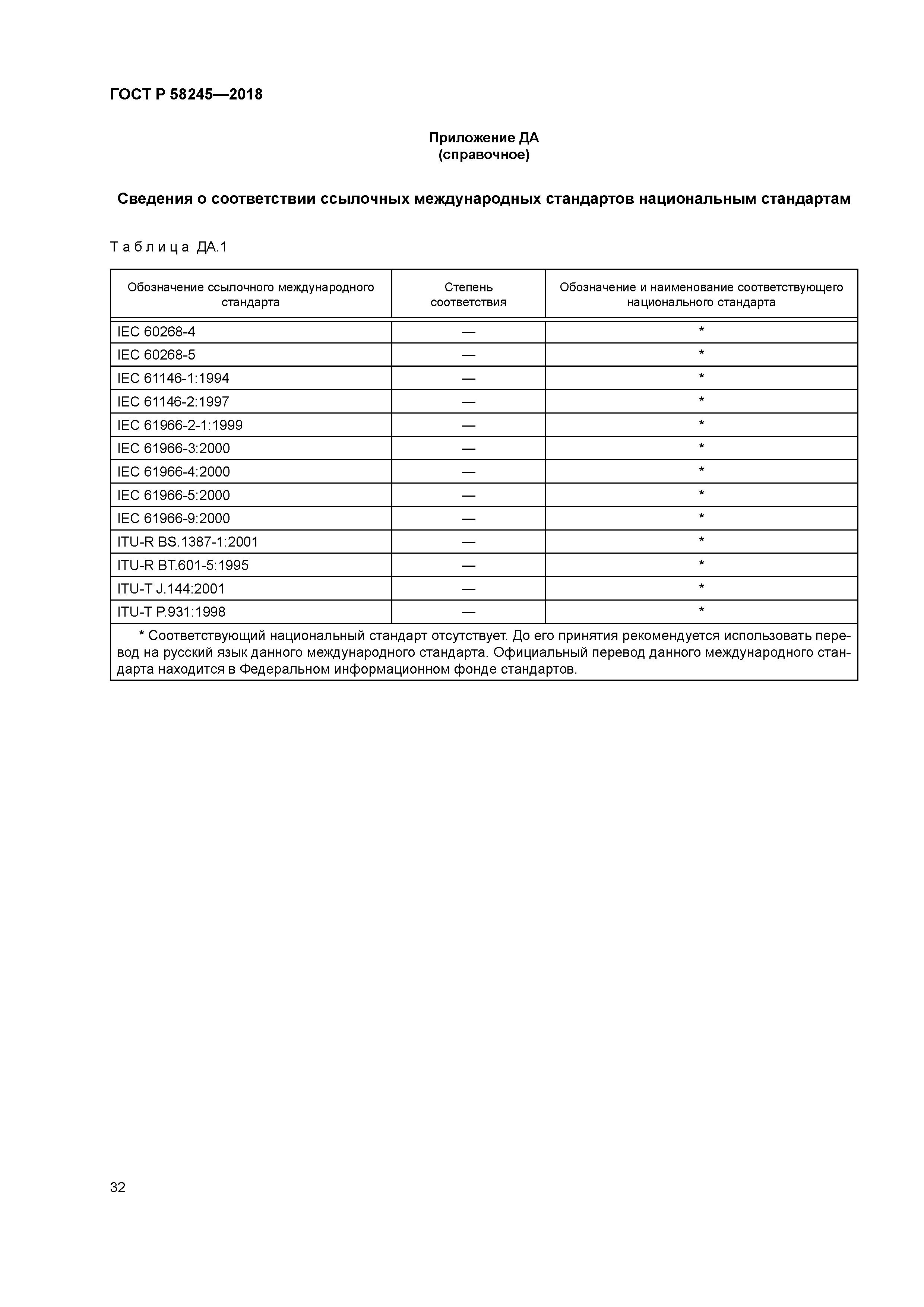 ГОСТ Р 58245-2018