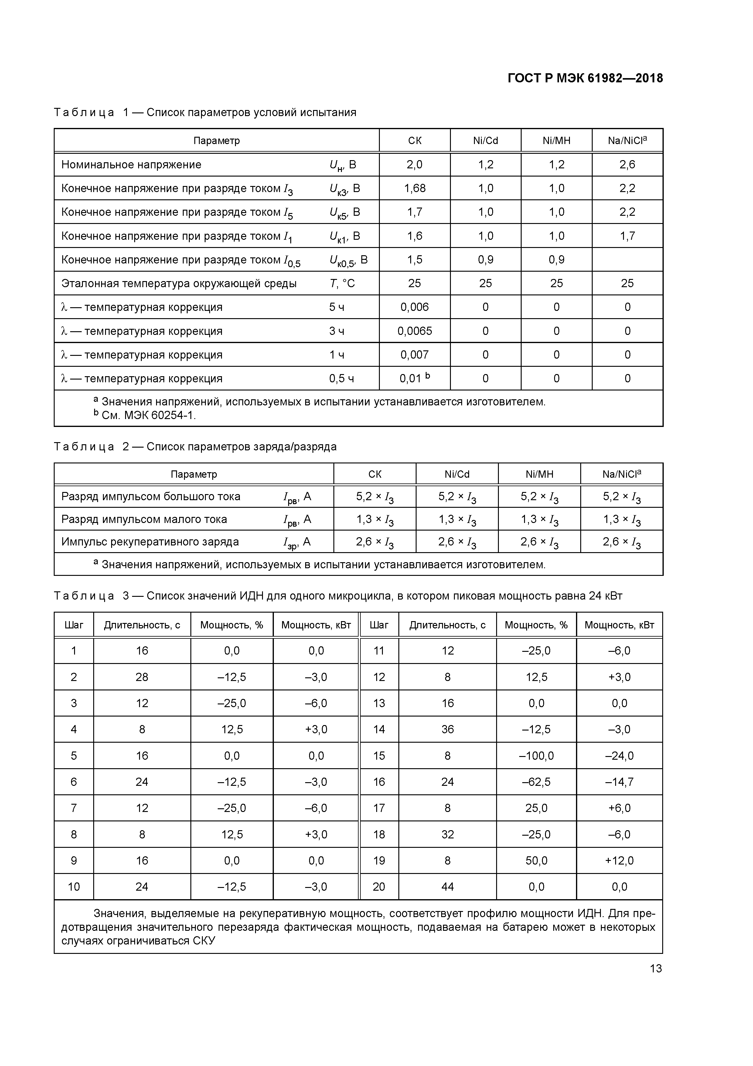 ГОСТ Р МЭК 61982-2018