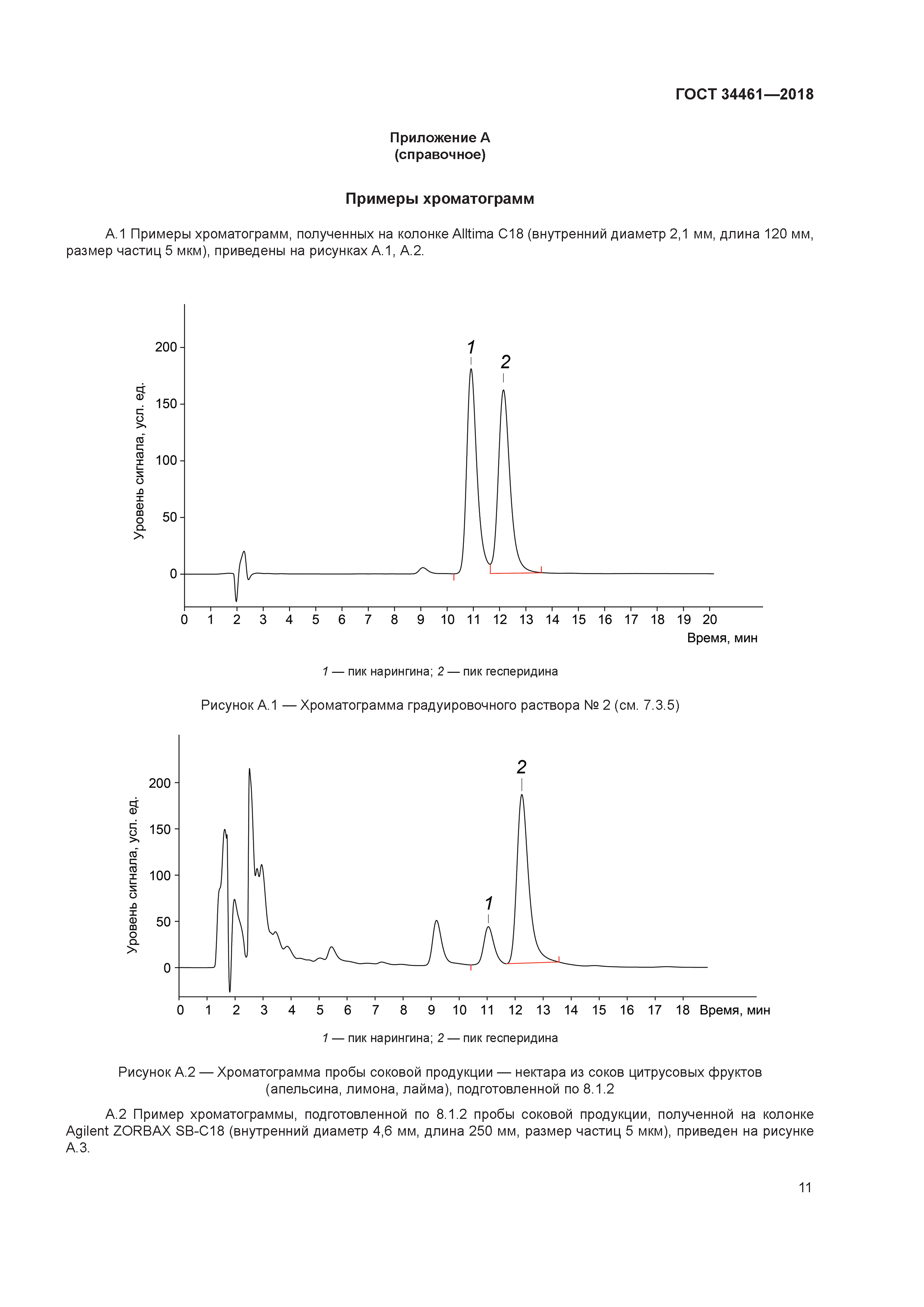 ГОСТ 34461-2018