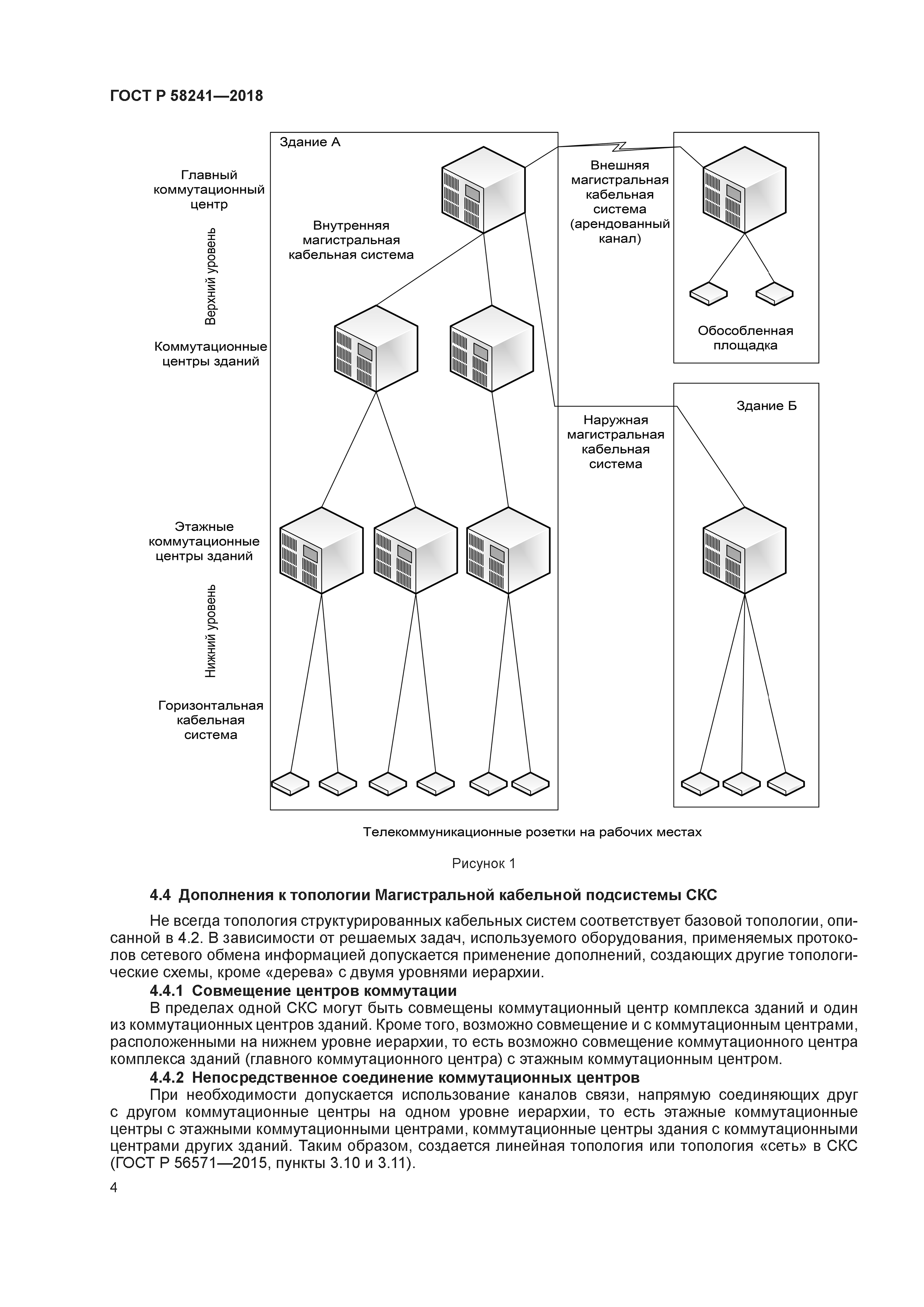 ГОСТ Р 58241-2018