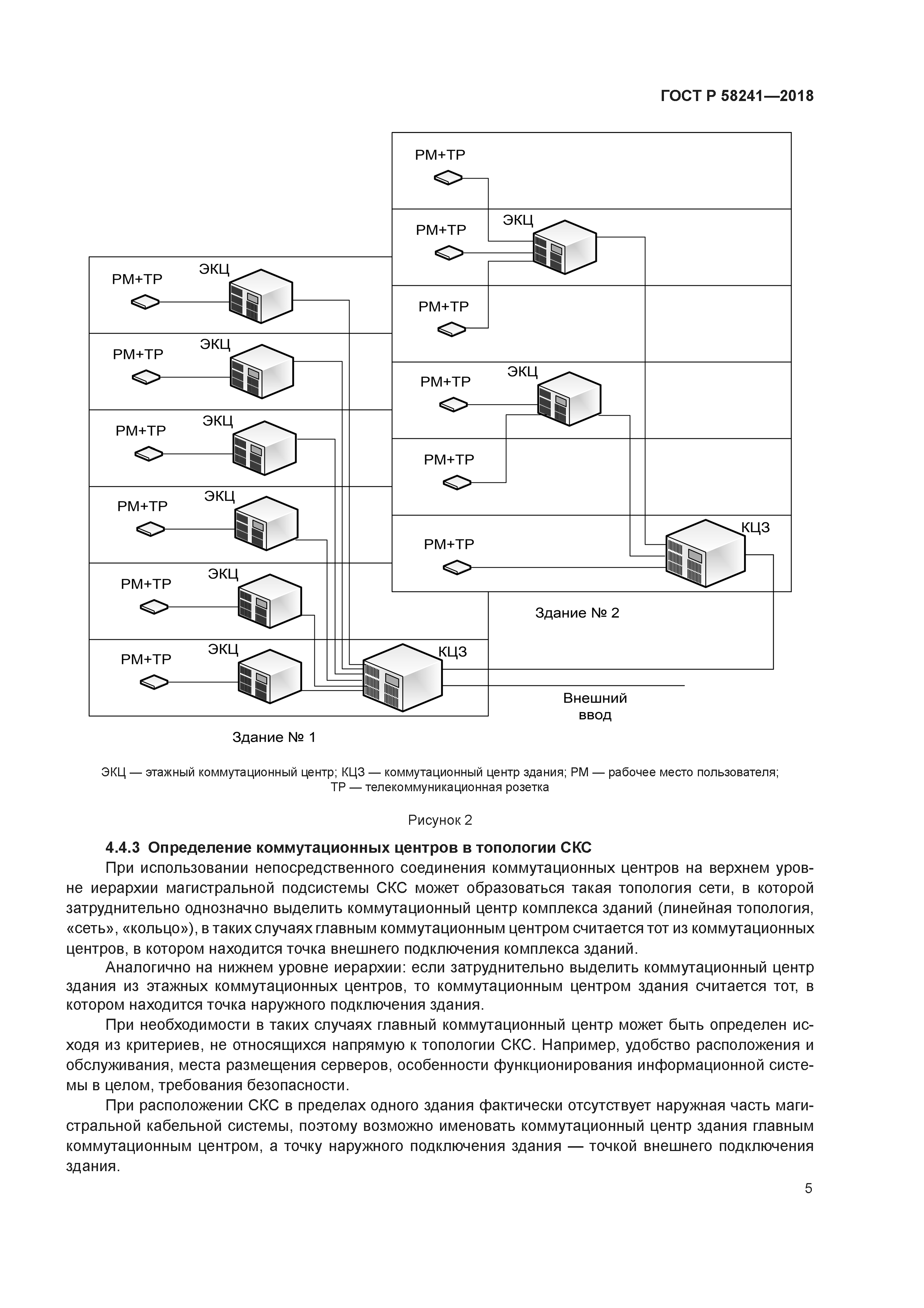 ГОСТ Р 58241-2018
