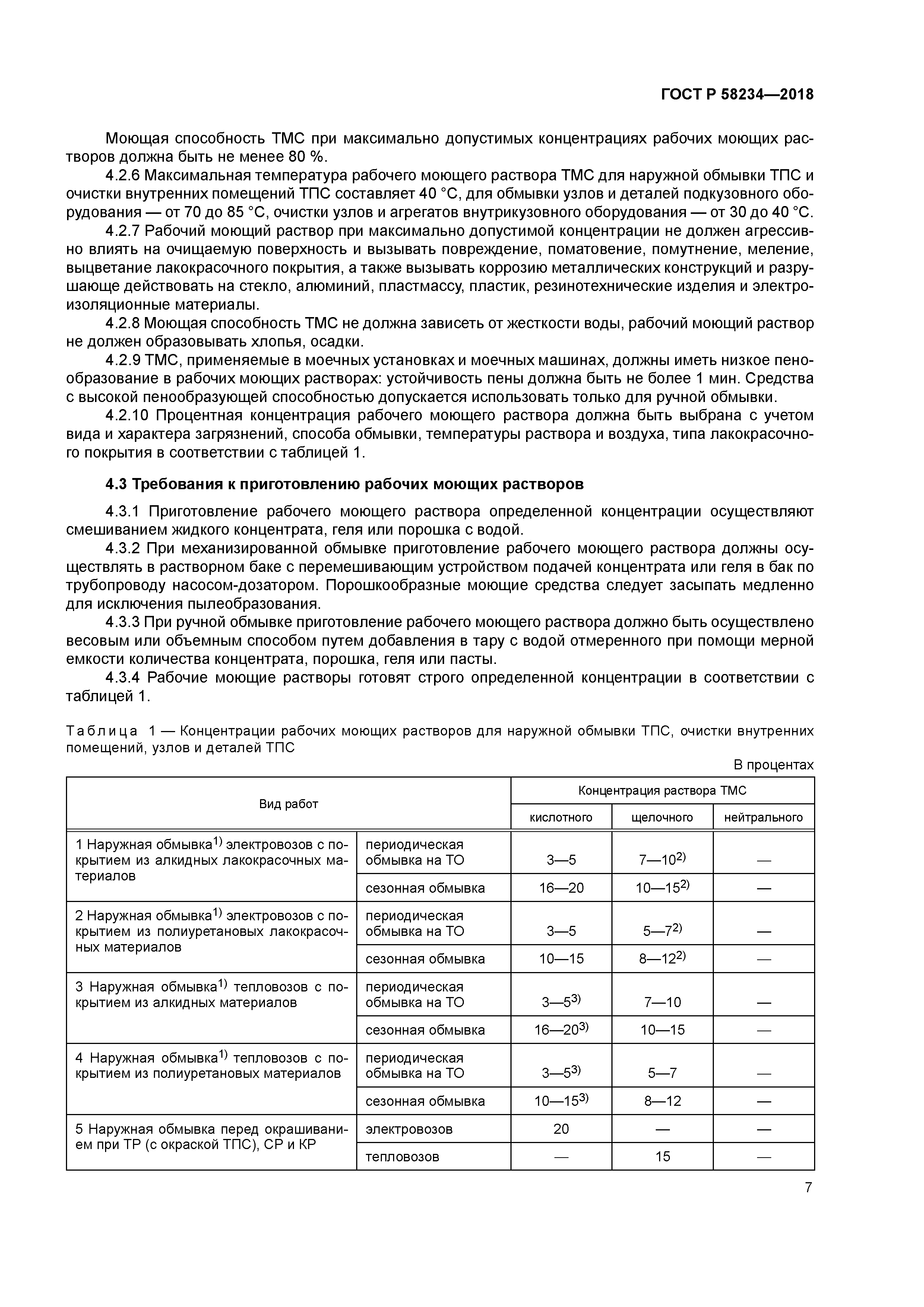 ГОСТ Р 58234-2018