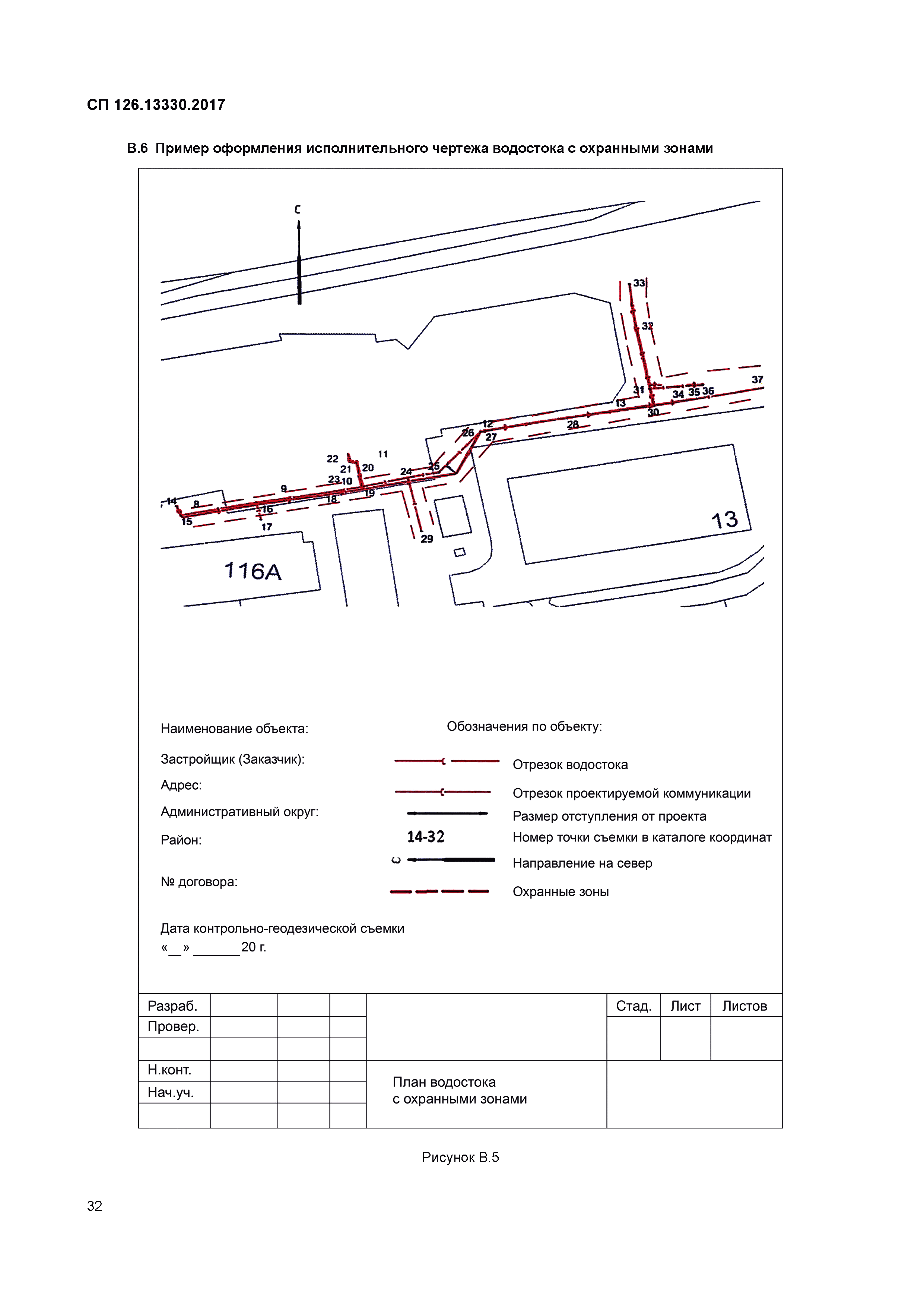 СП 126.13330.2017